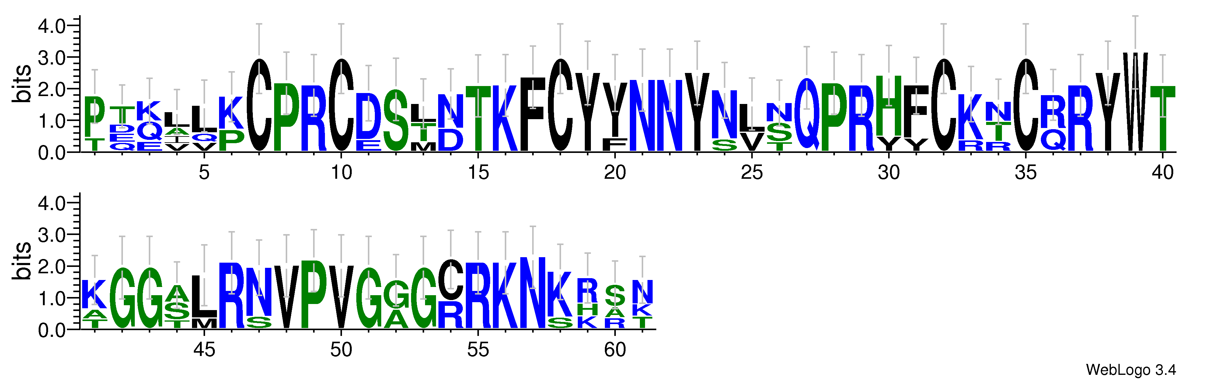 domain alignment logo