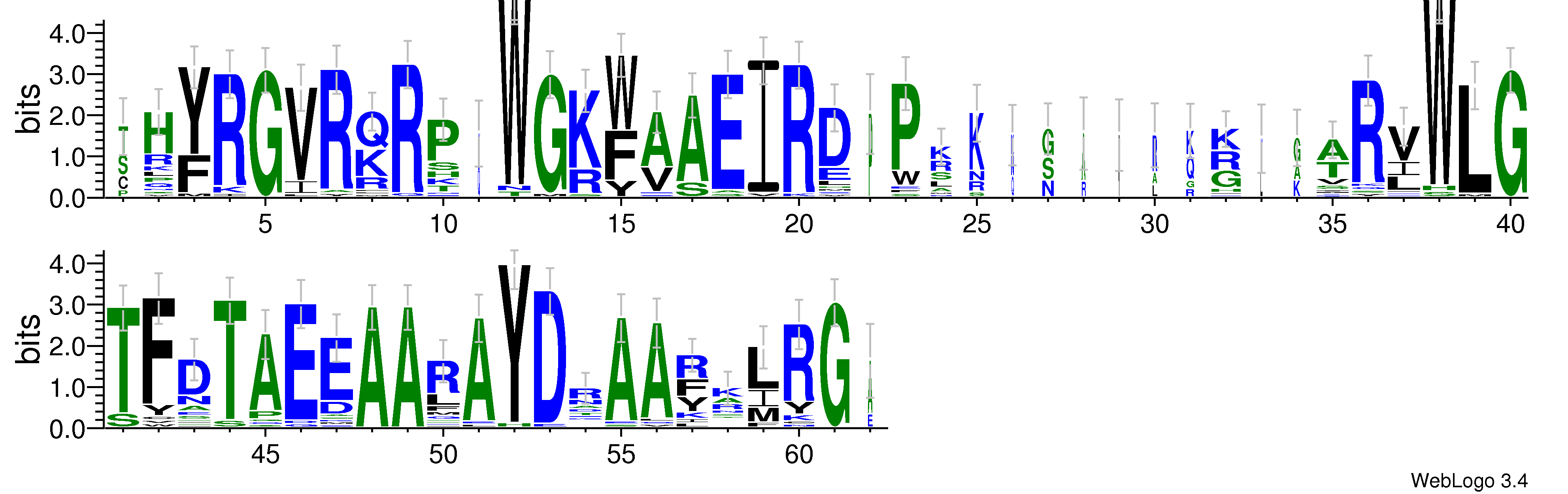 domain alignment logo