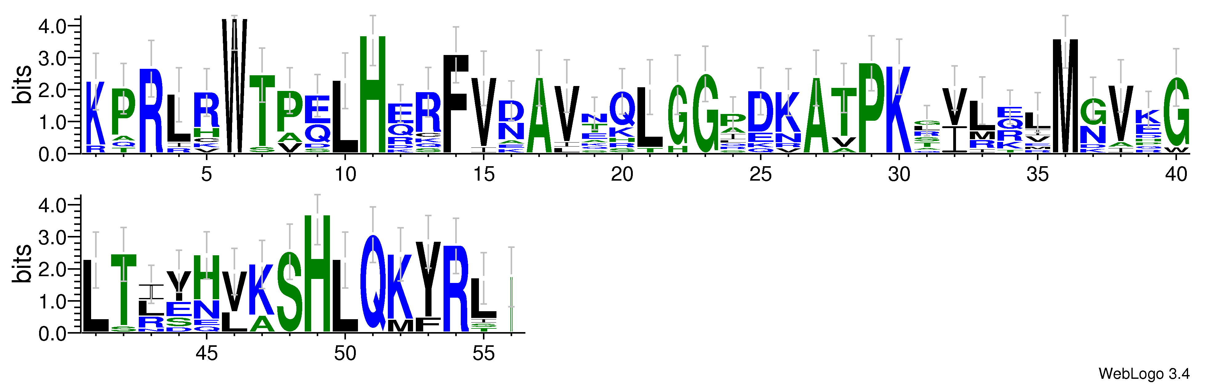 domain alignment logo