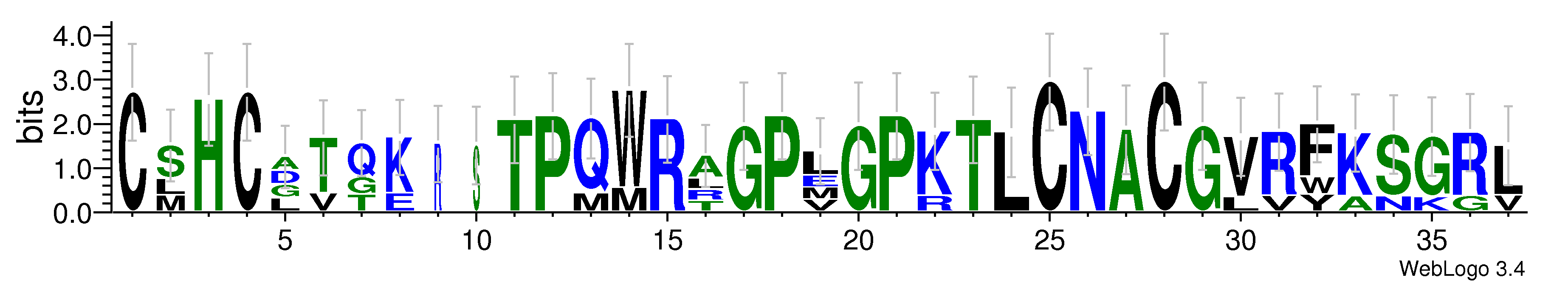 domain alignment logo