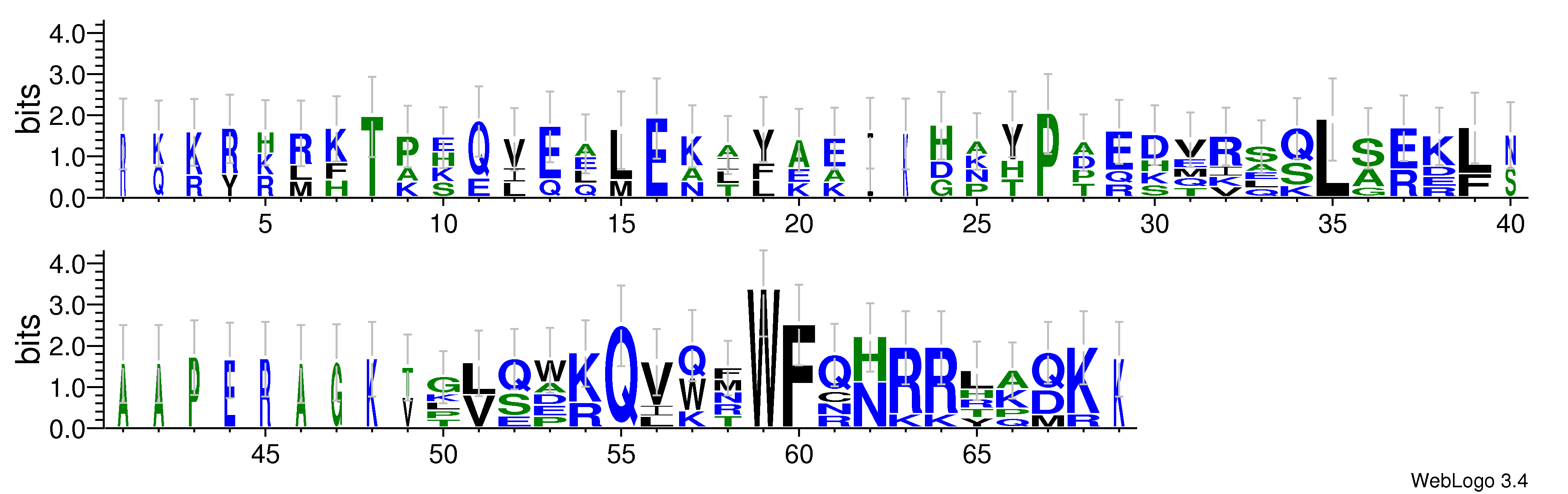 domain alignment logo
