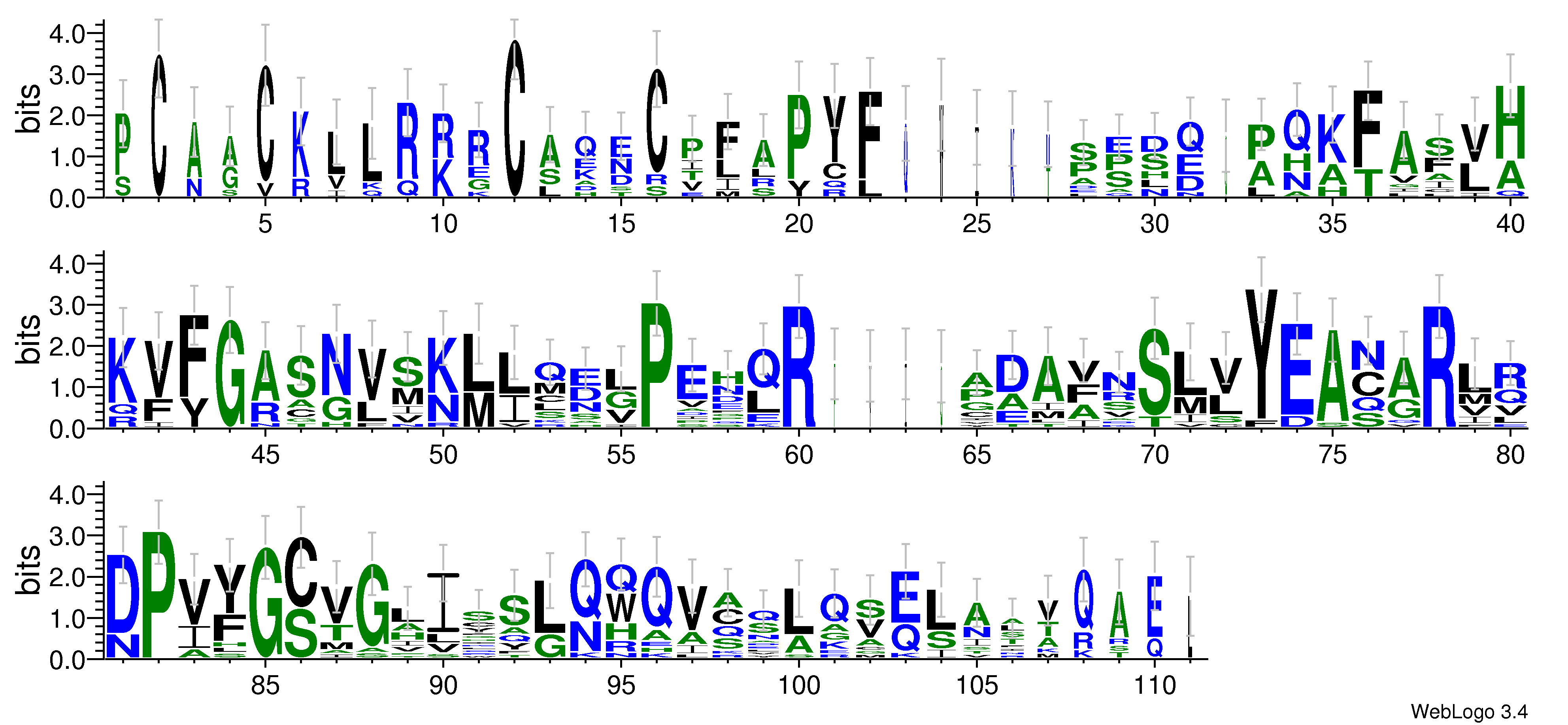 domain alignment logo