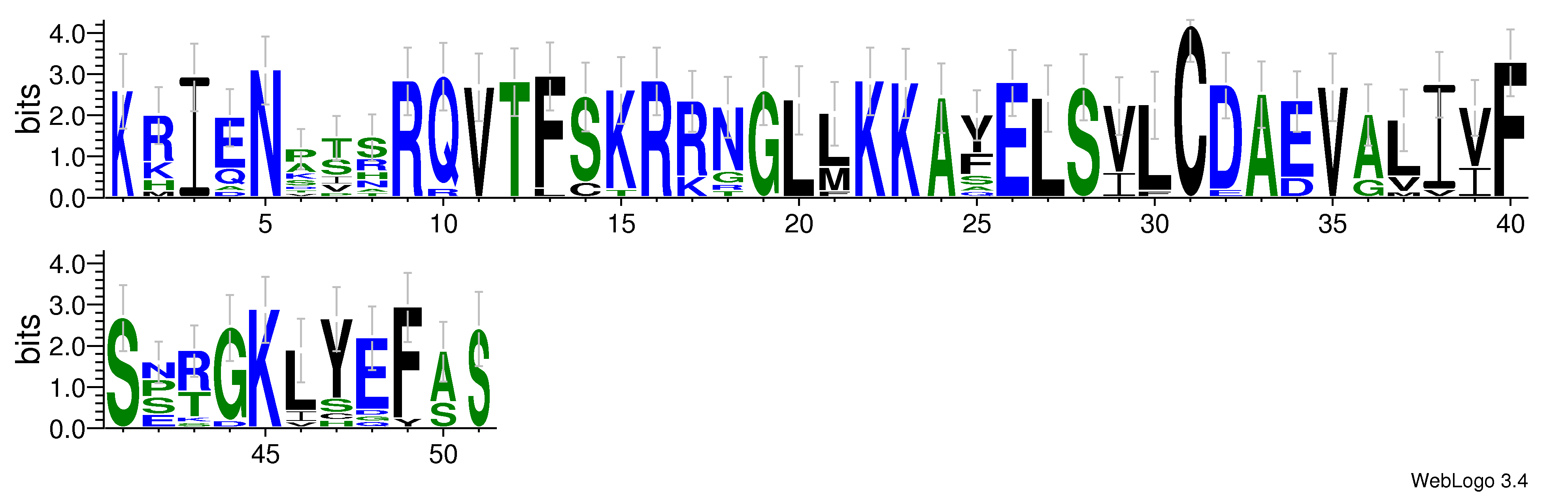 domain alignment logo