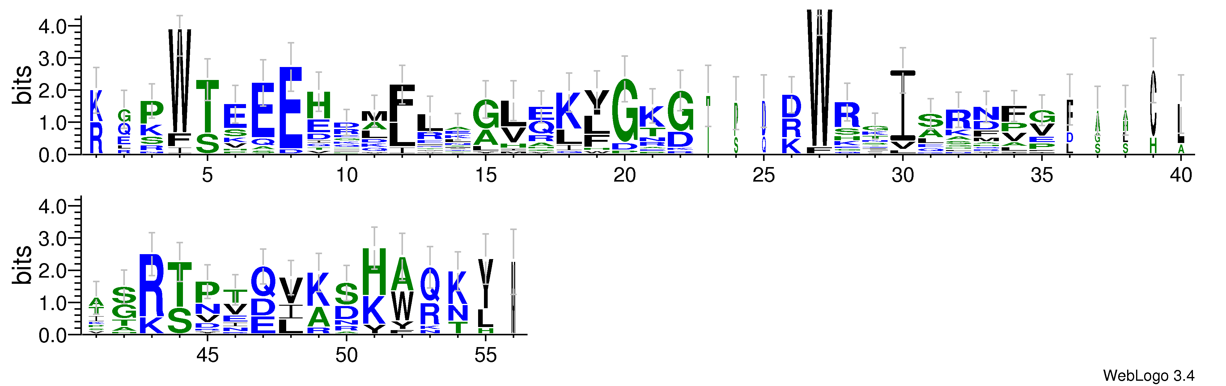 domain alignment logo