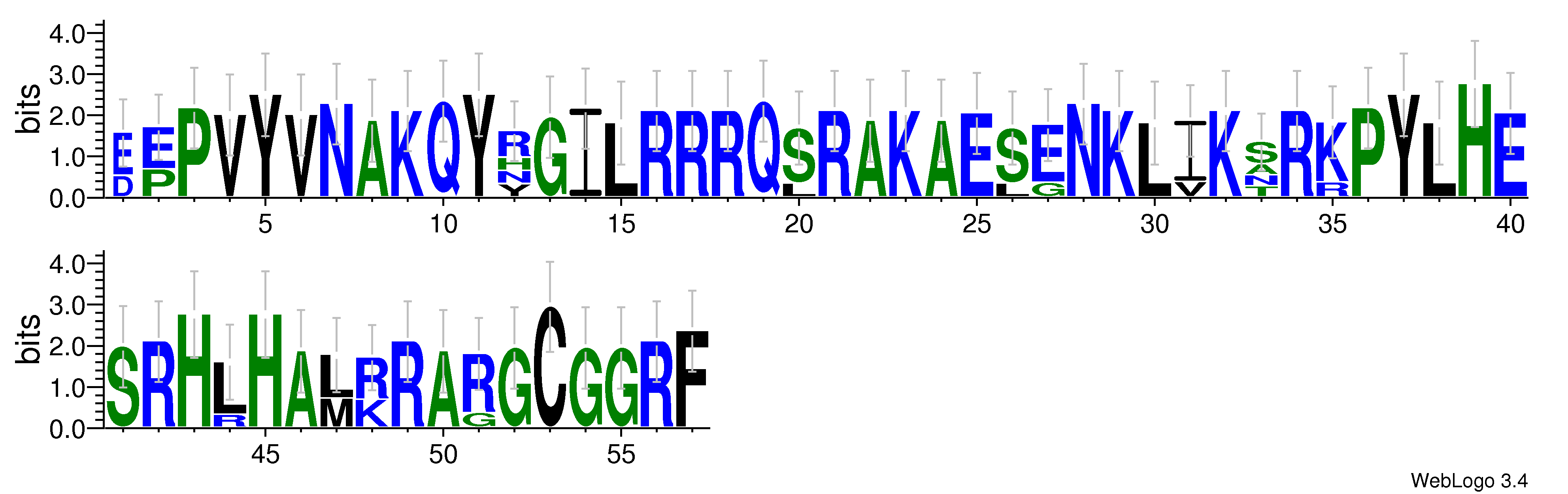 domain alignment logo