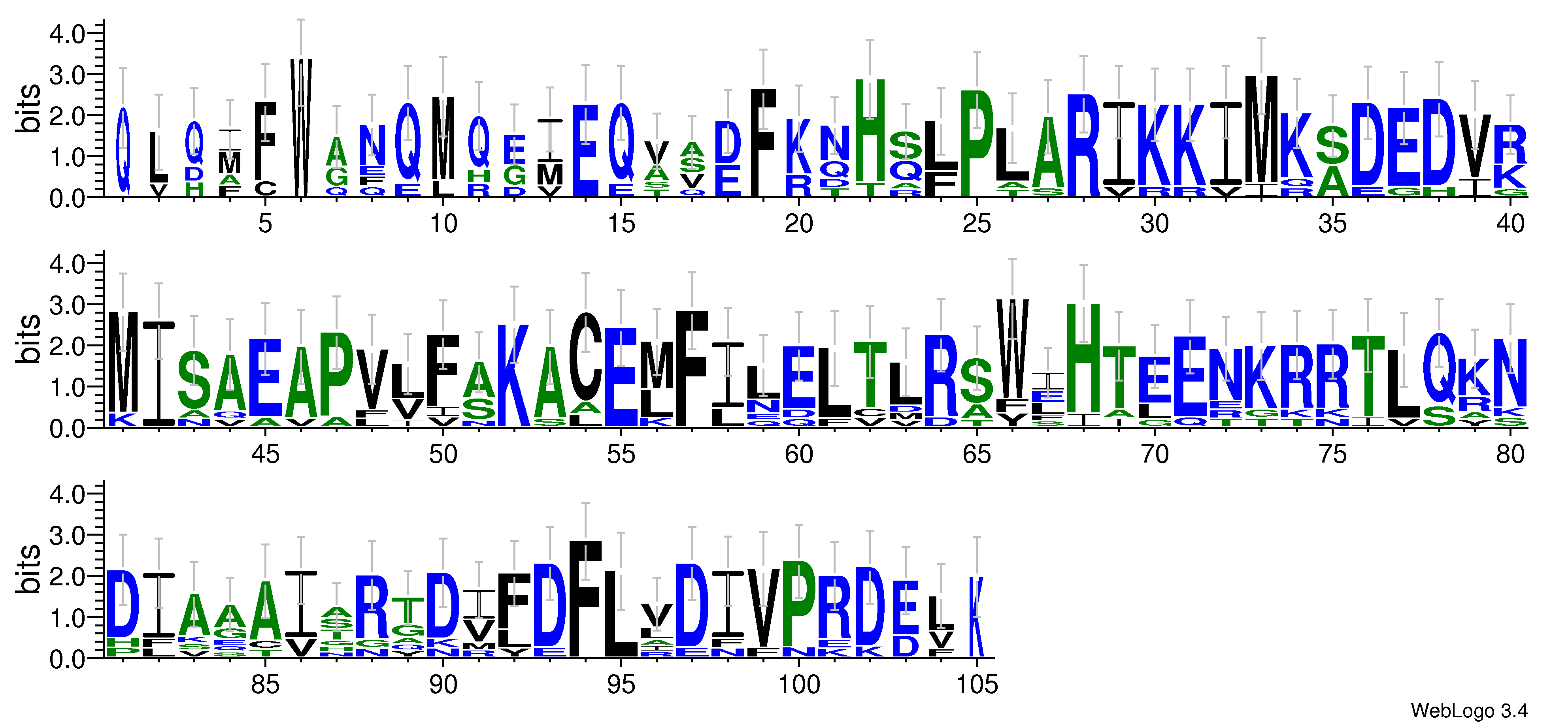 domain alignment logo