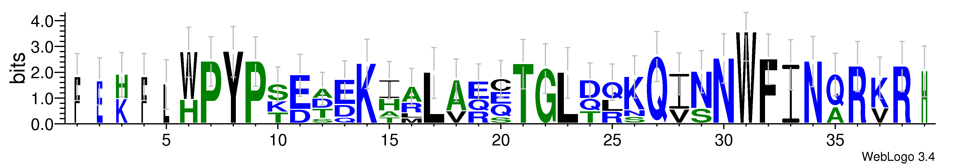 domain alignment logo