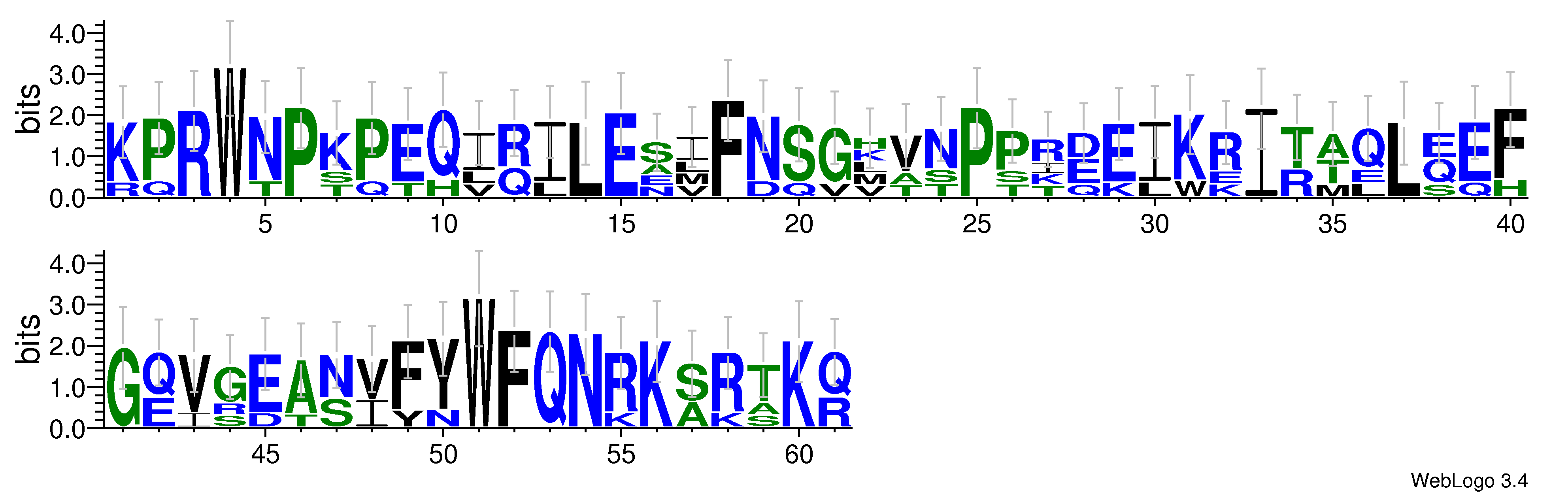domain alignment logo