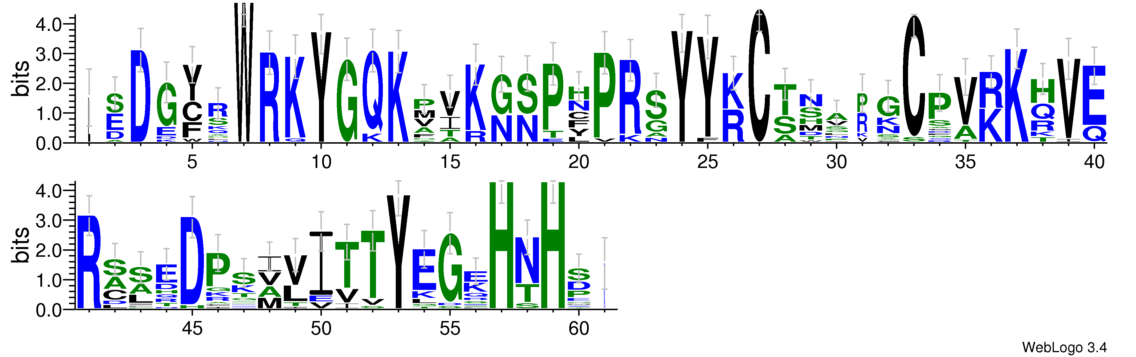 domain alignment logo