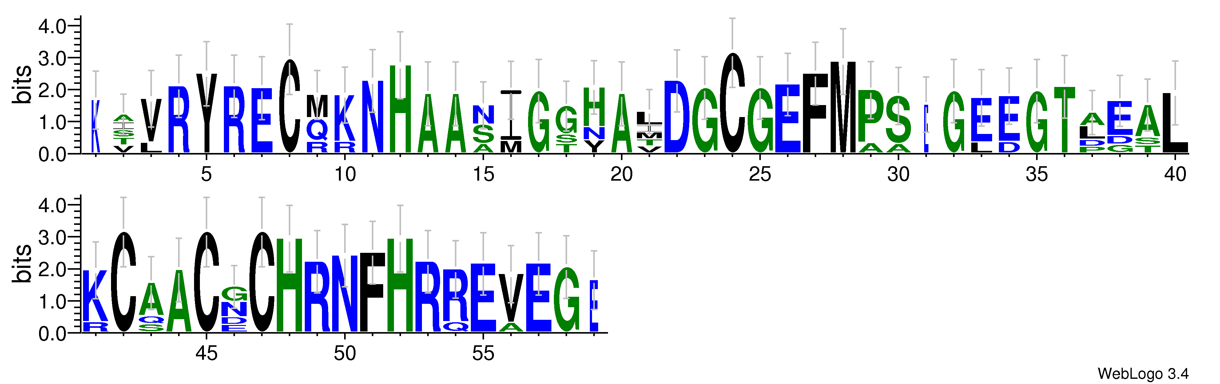 domain alignment logo