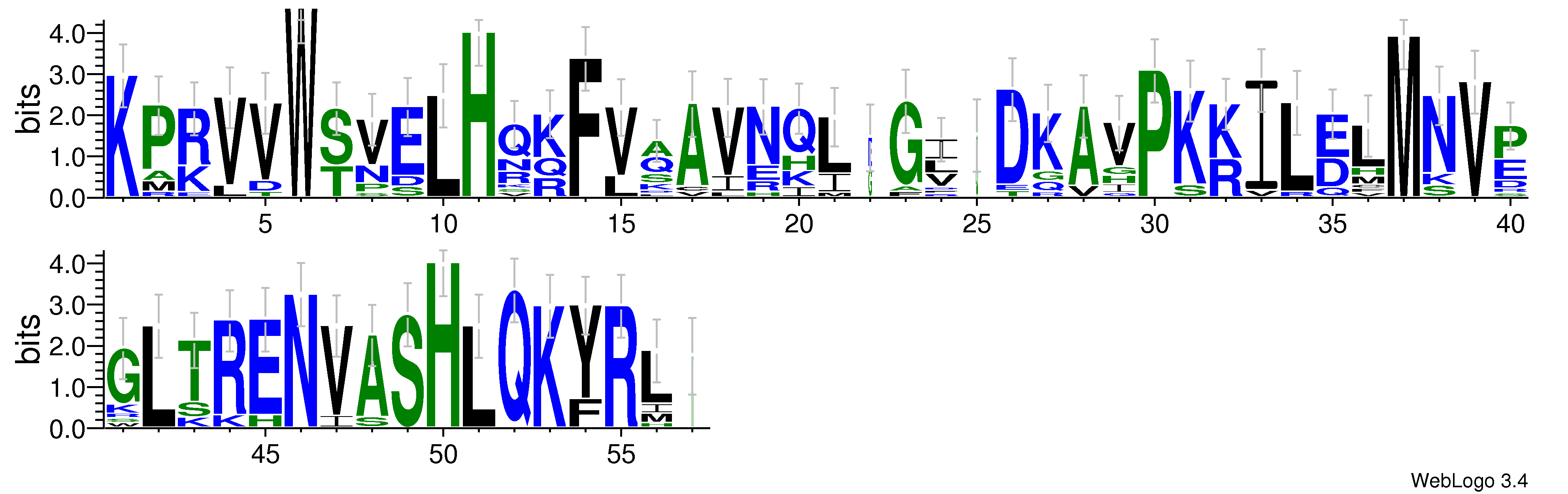 domain alignment logo