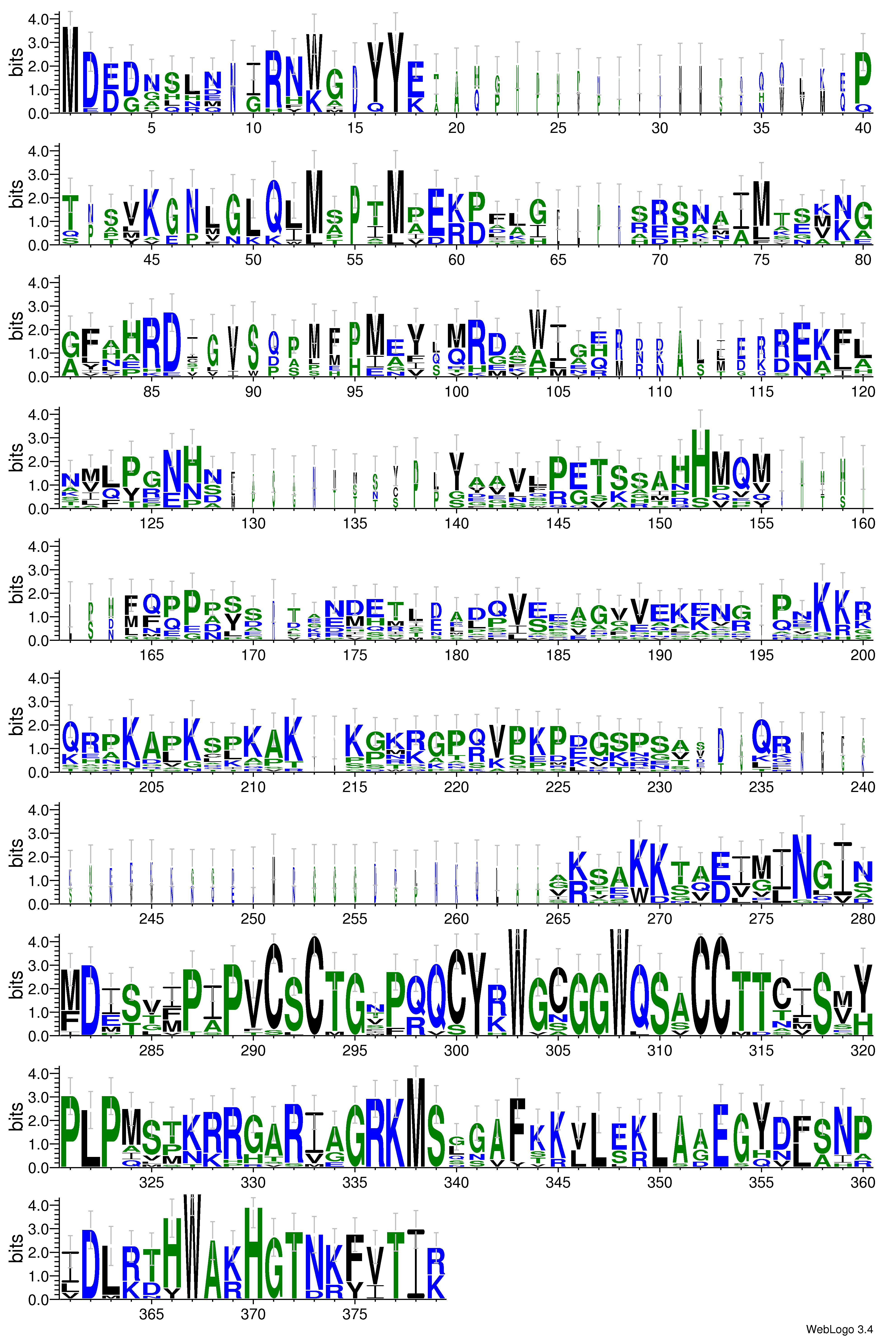 domain alignment logo