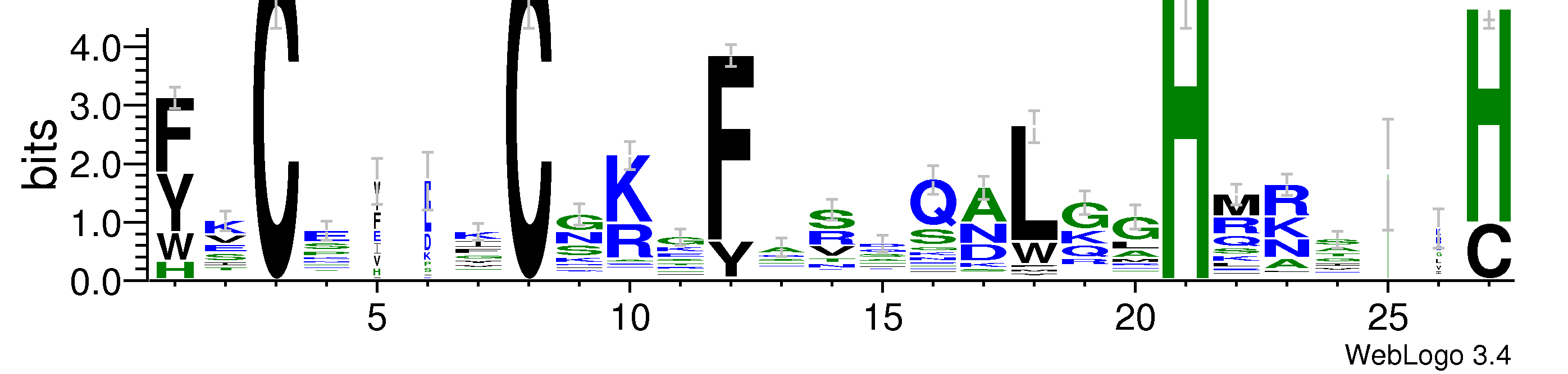 domain alignment logo
