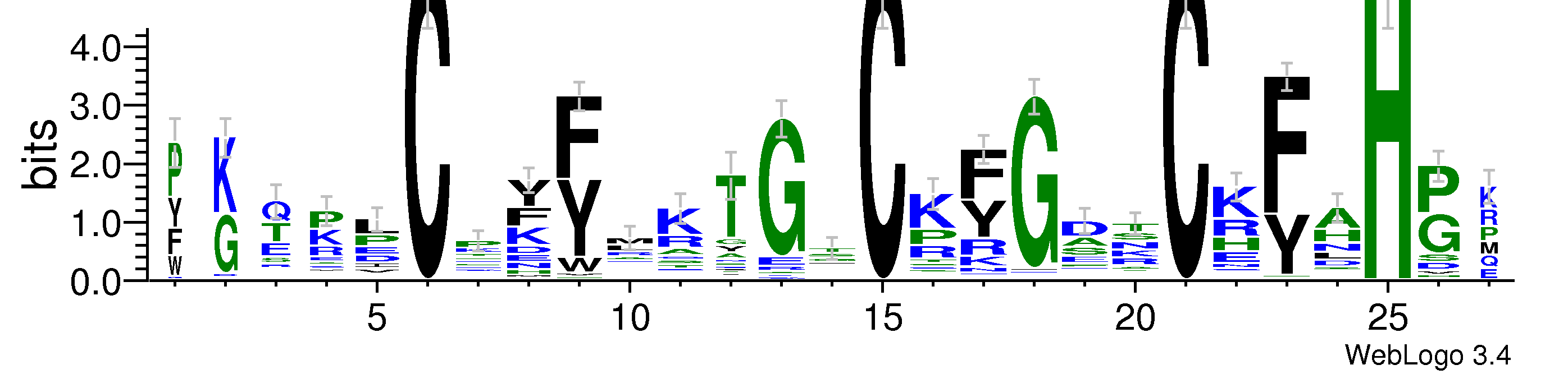 domain alignment logo