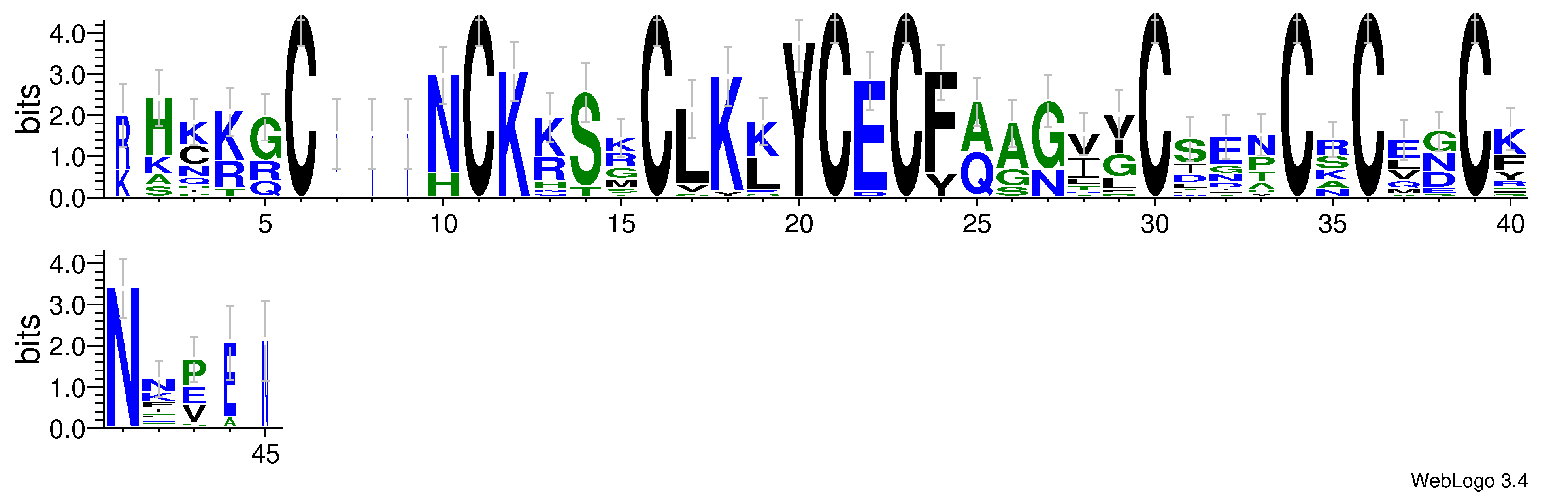 domain alignment logo