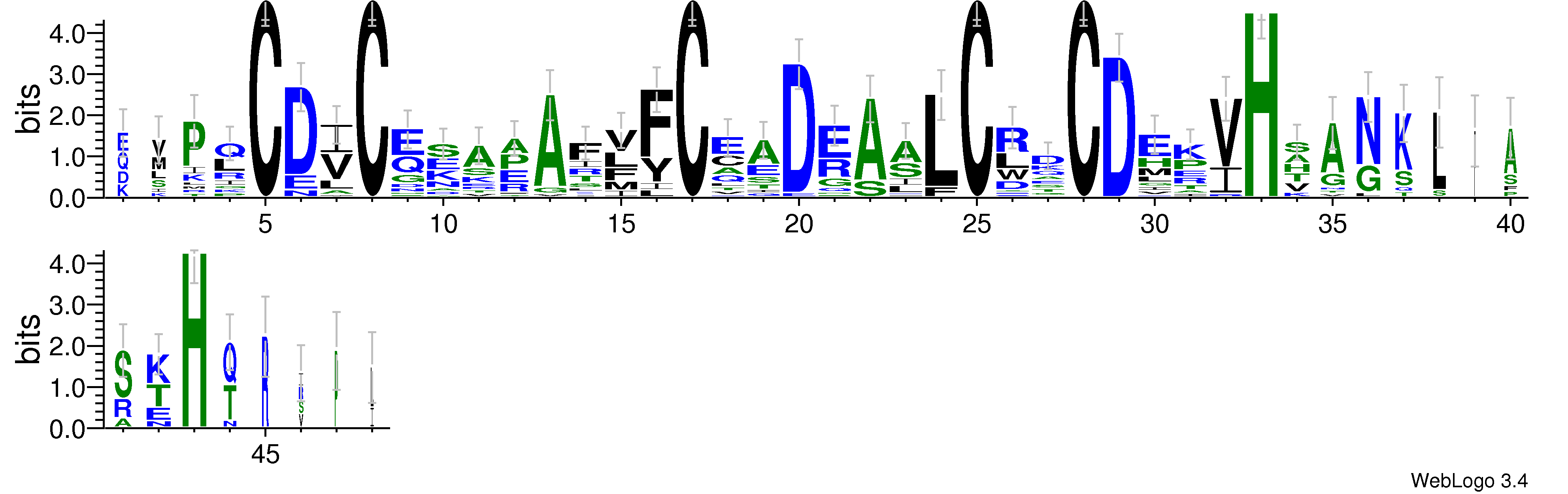 domain alignment logo