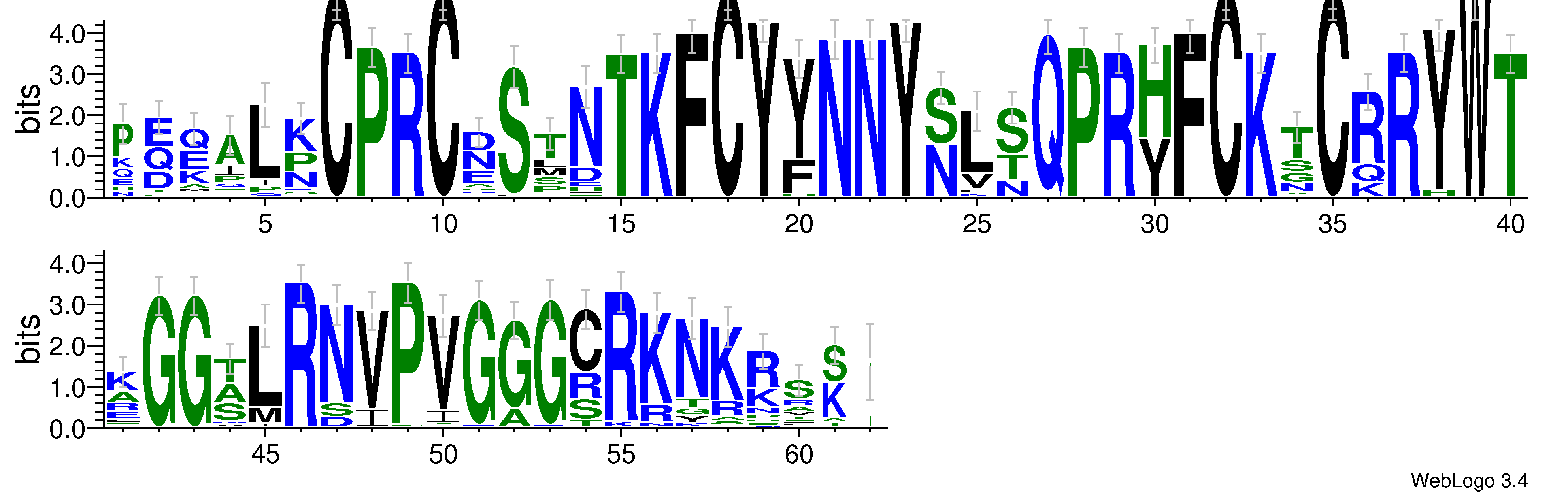 domain alignment logo