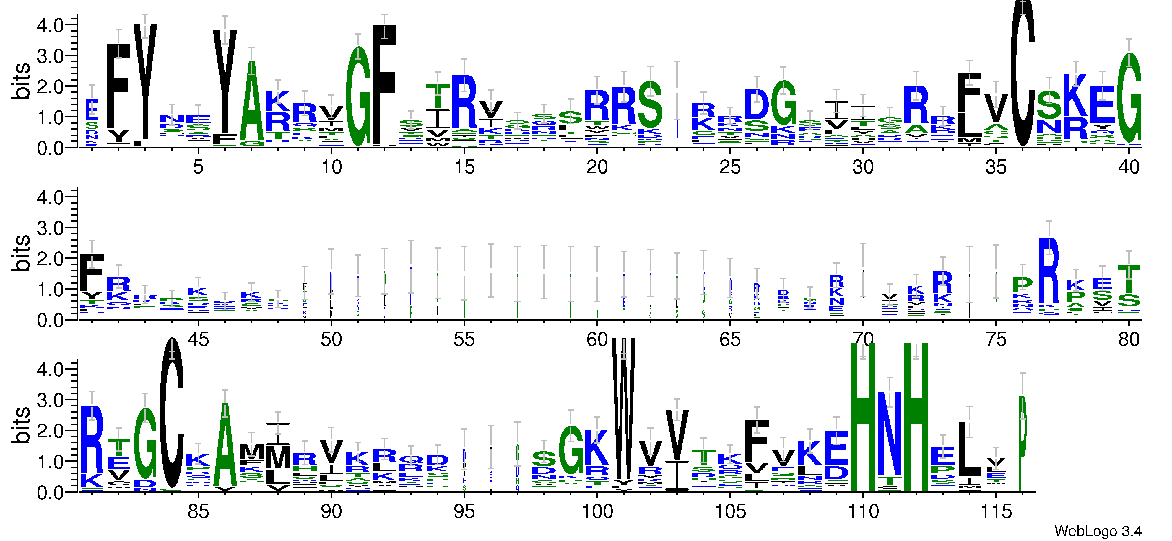 domain alignment logo