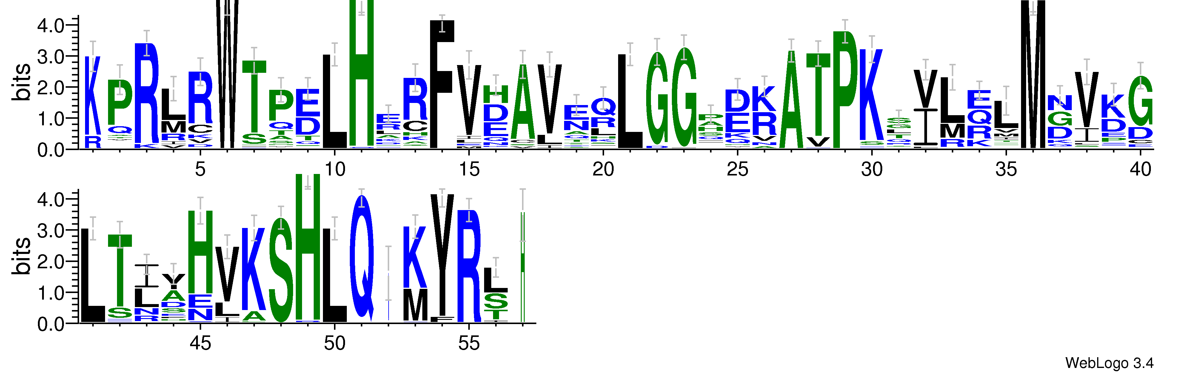 domain alignment logo
