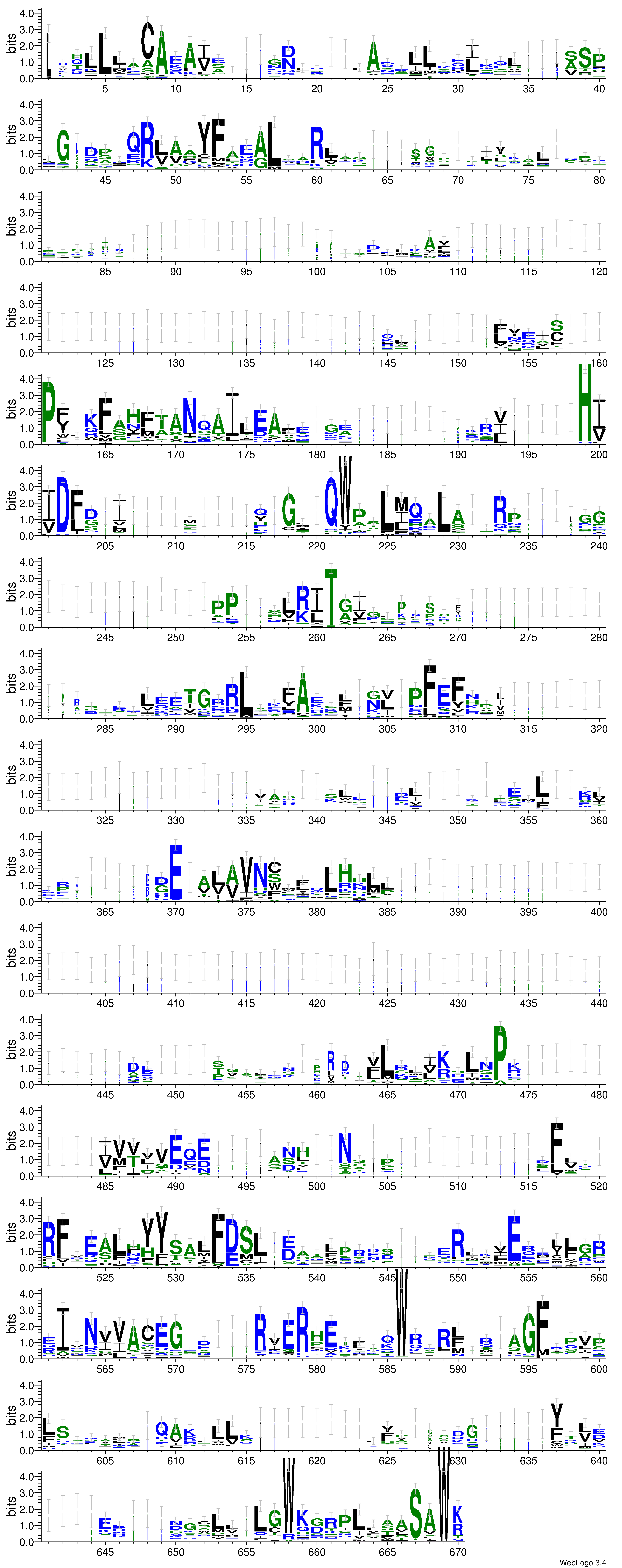 domain alignment logo