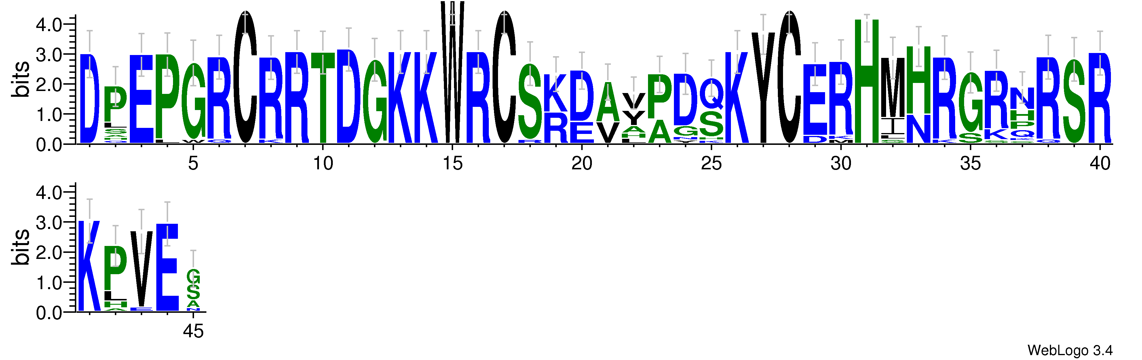 domain alignment logo