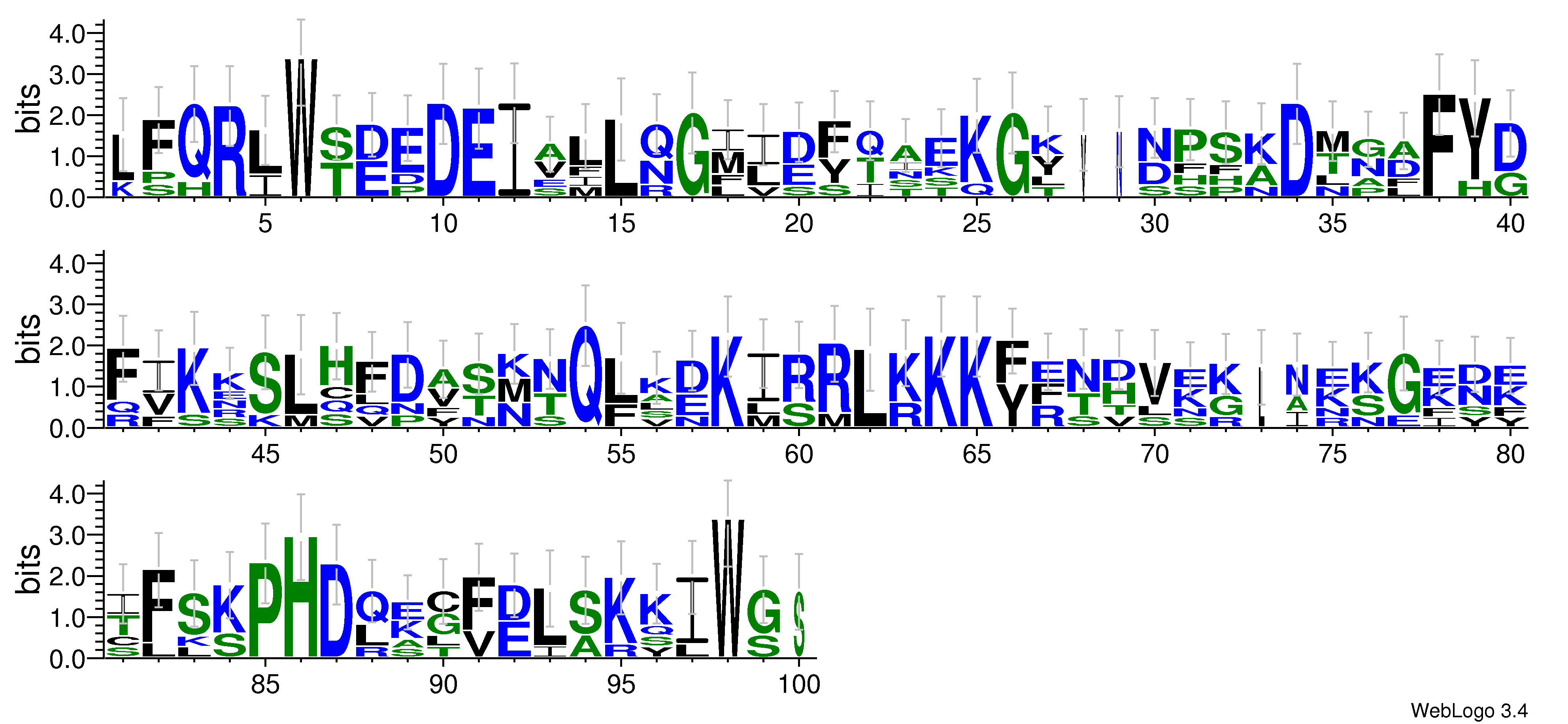 domain alignment logo