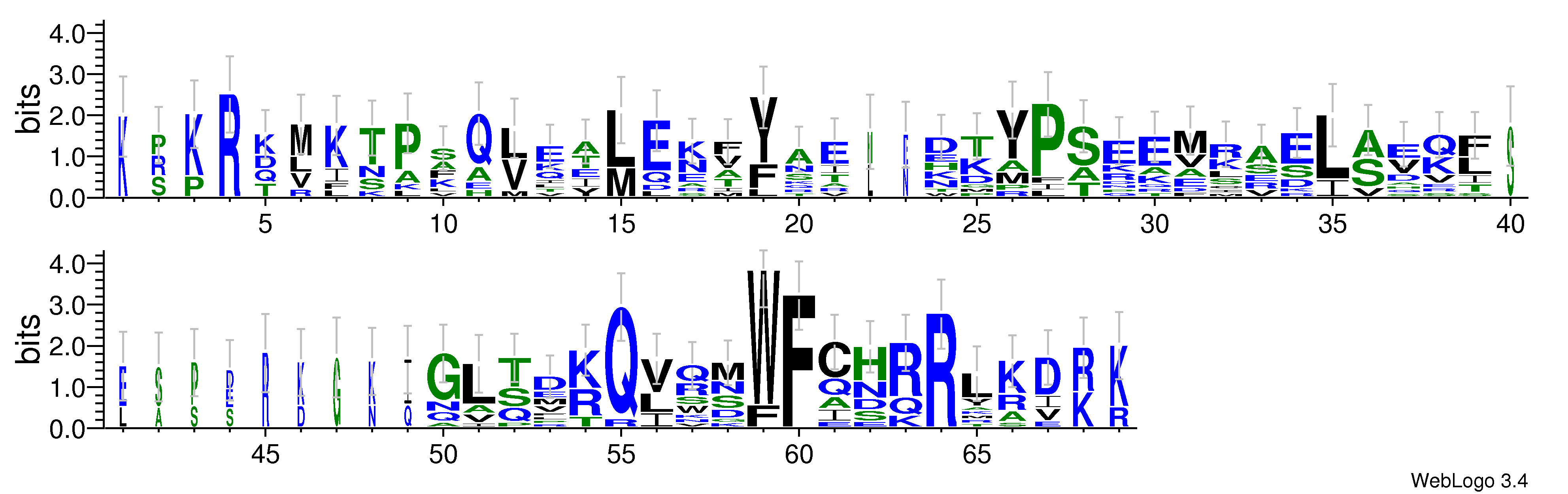domain alignment logo