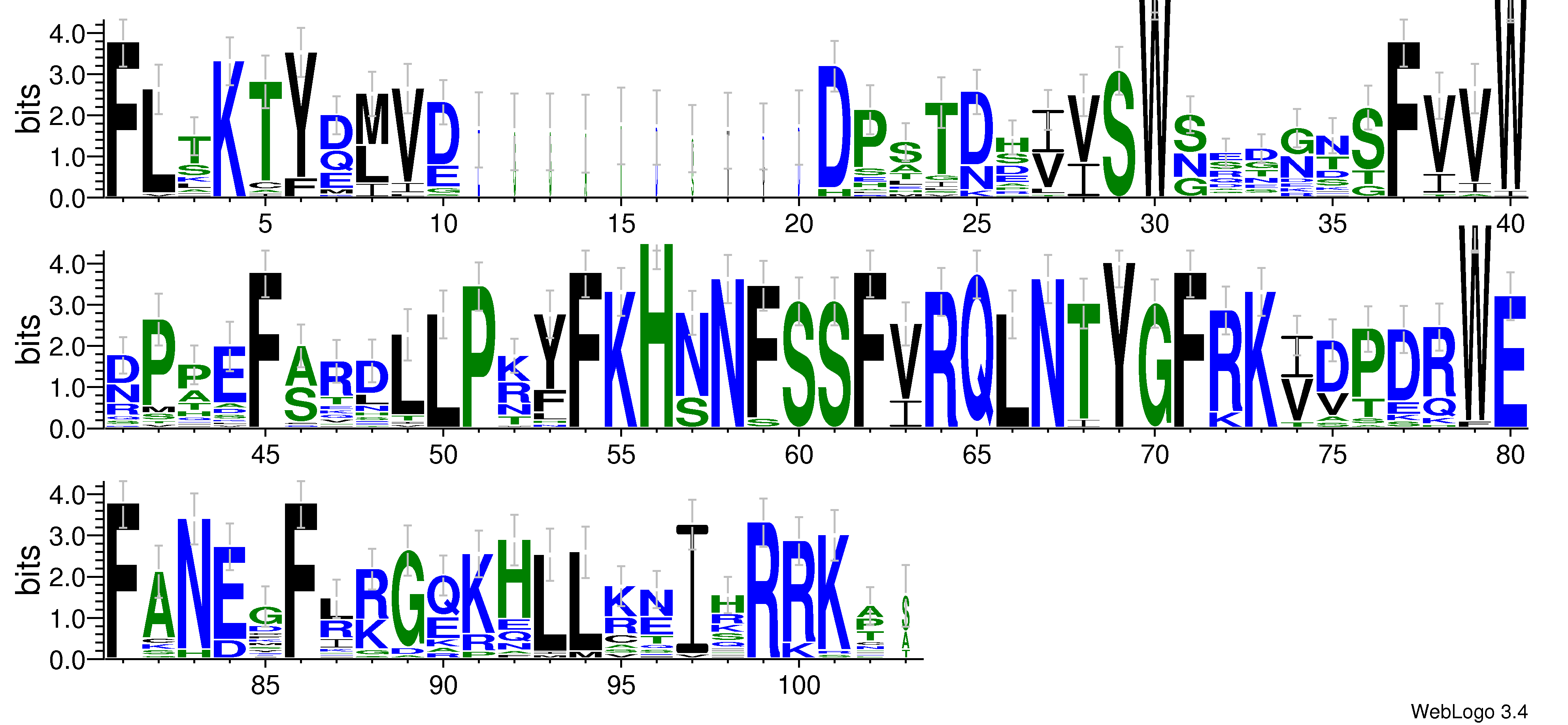domain alignment logo