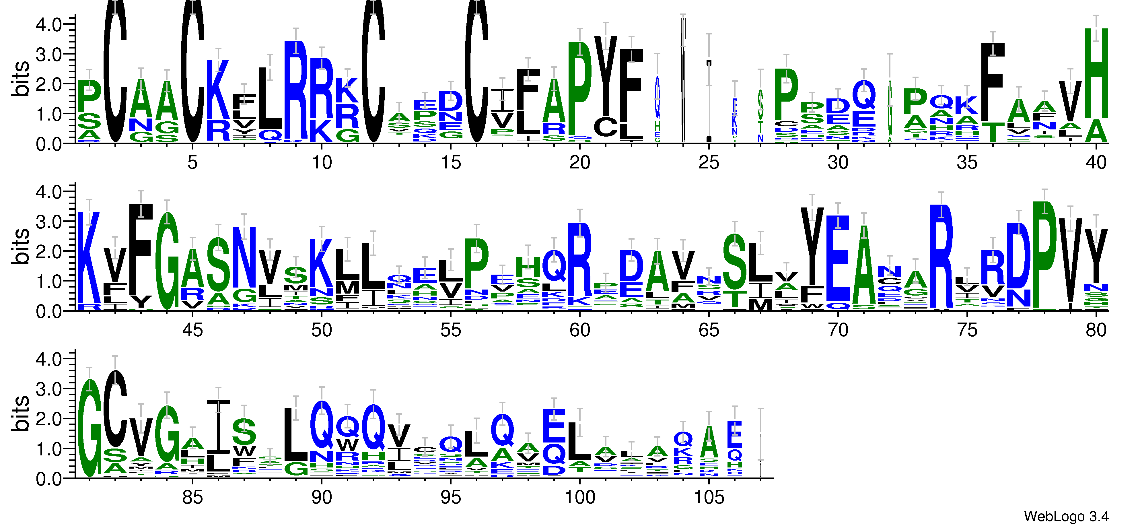 domain alignment logo