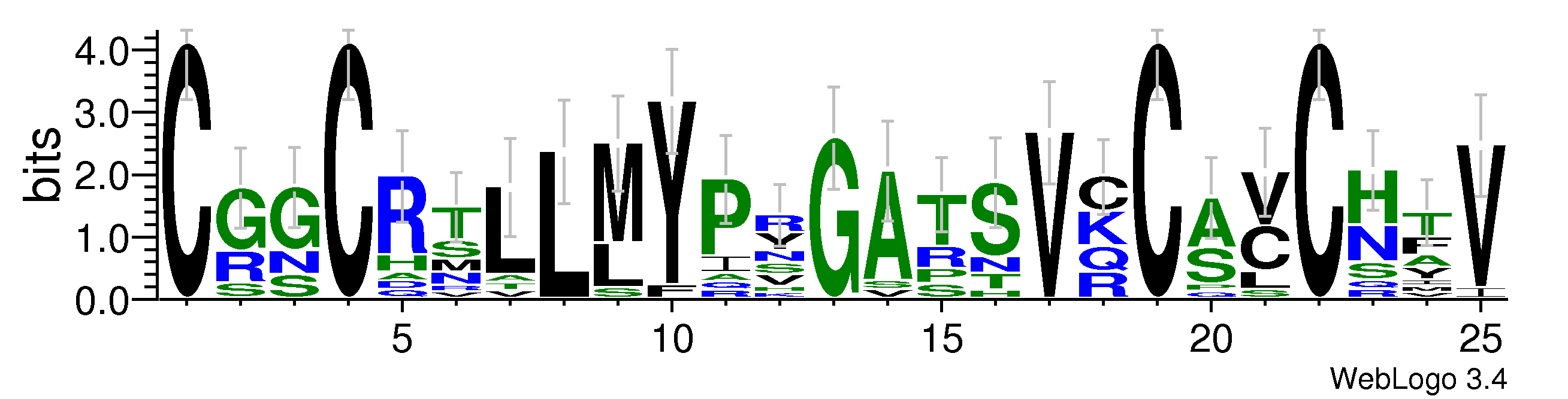 domain alignment logo