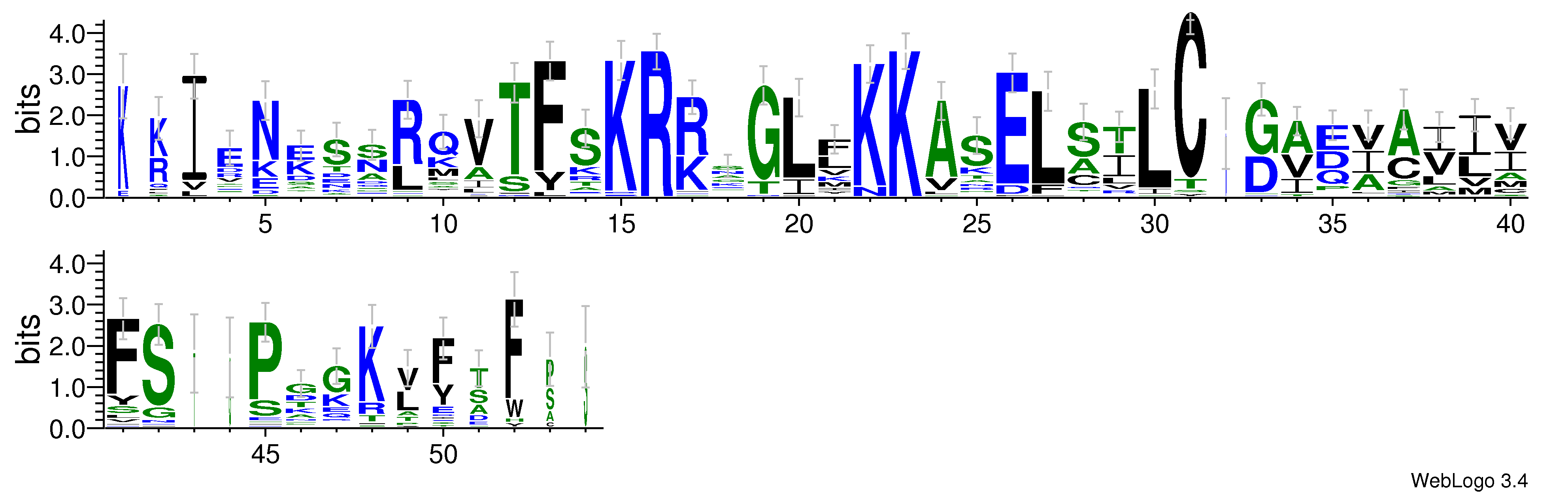 domain alignment logo