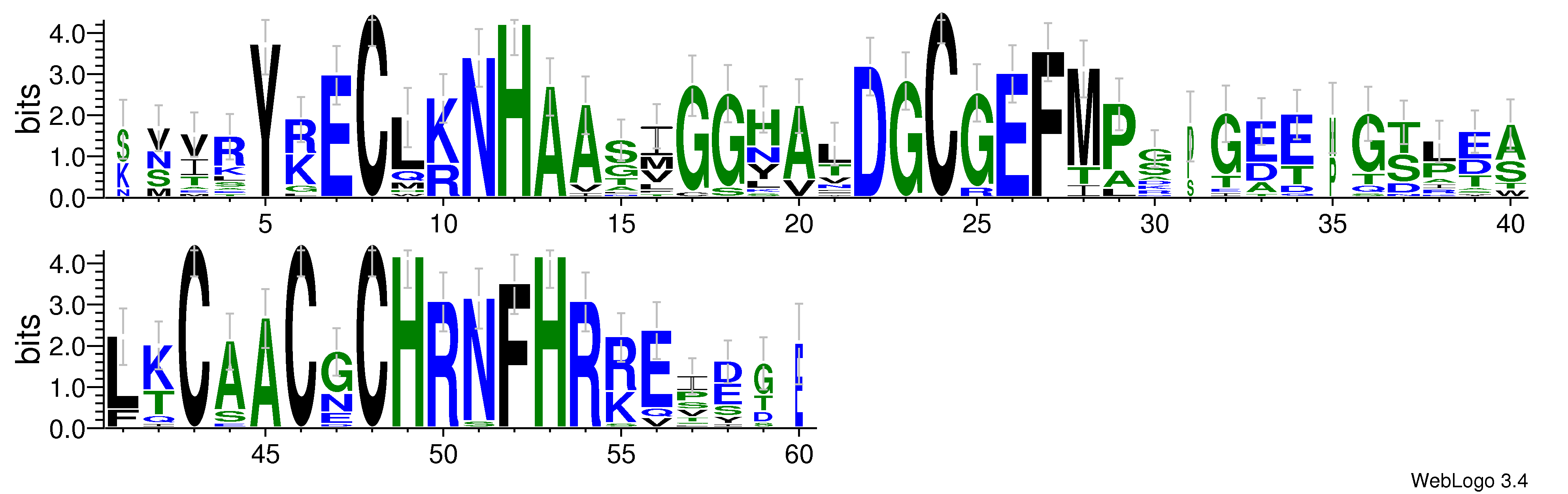 domain alignment logo