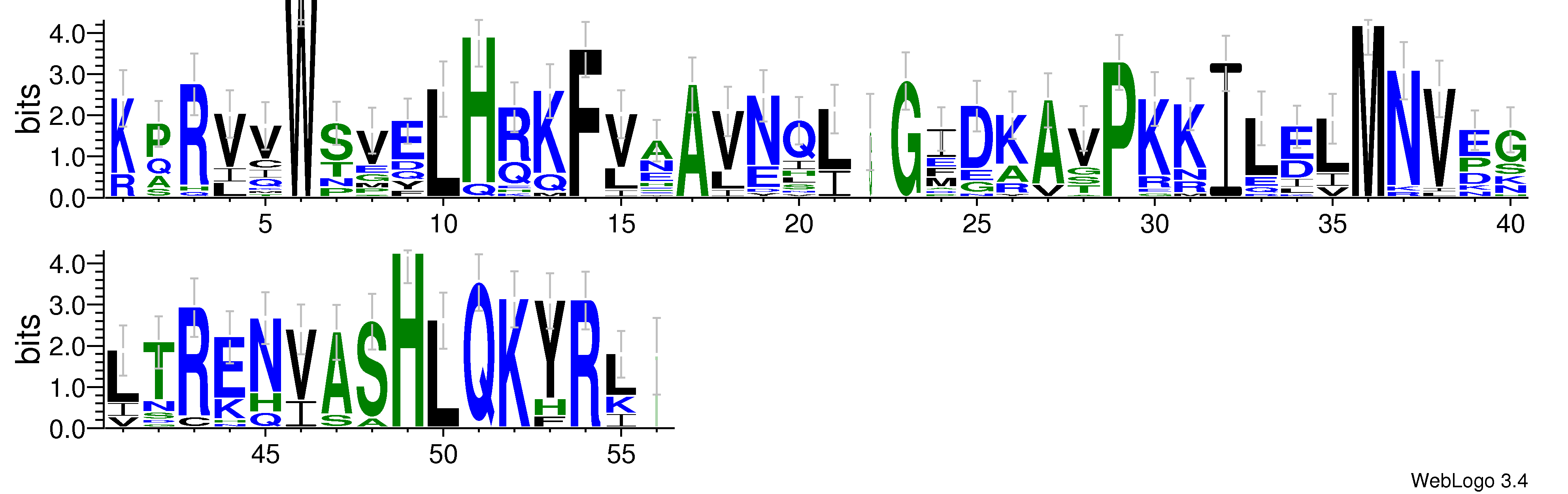 domain alignment logo