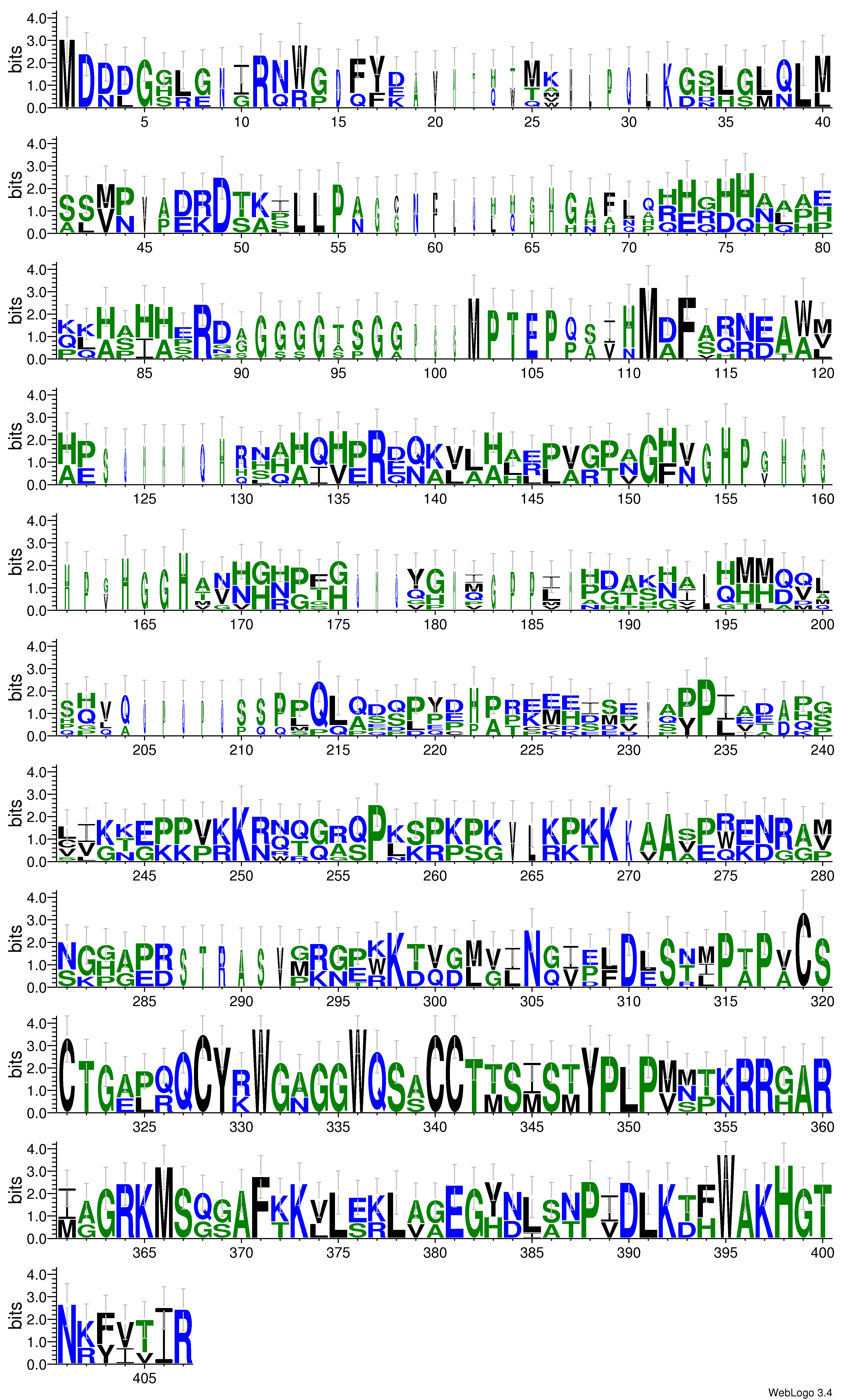 domain alignment logo