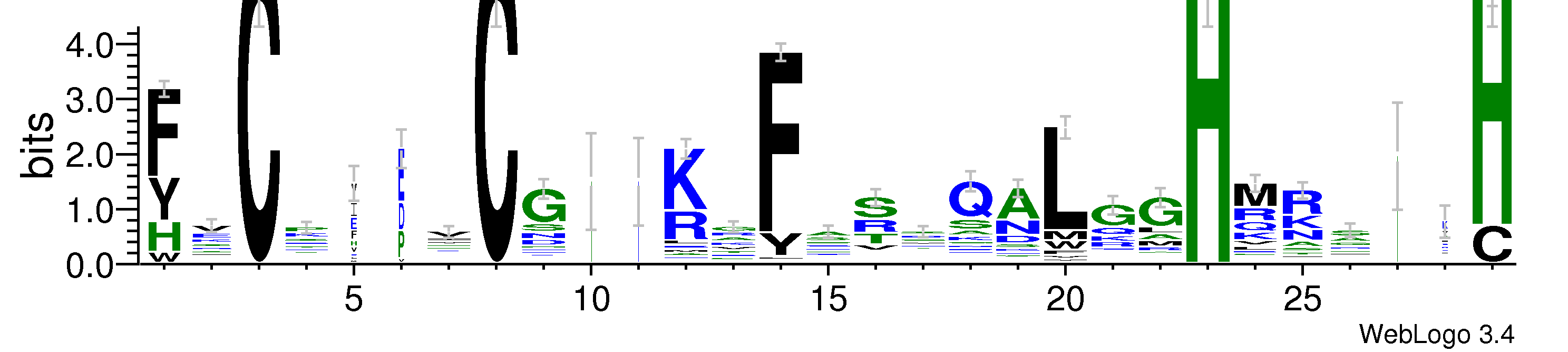 domain alignment logo