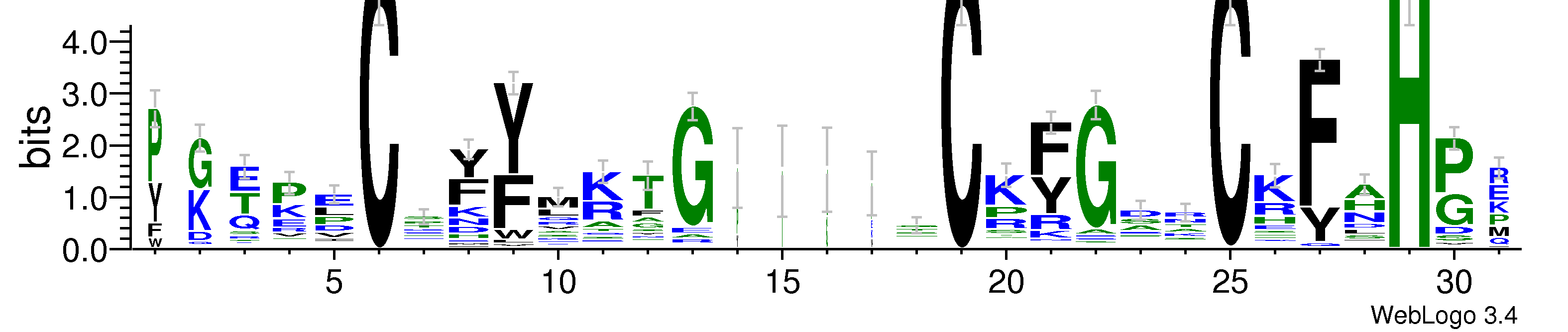 domain alignment logo