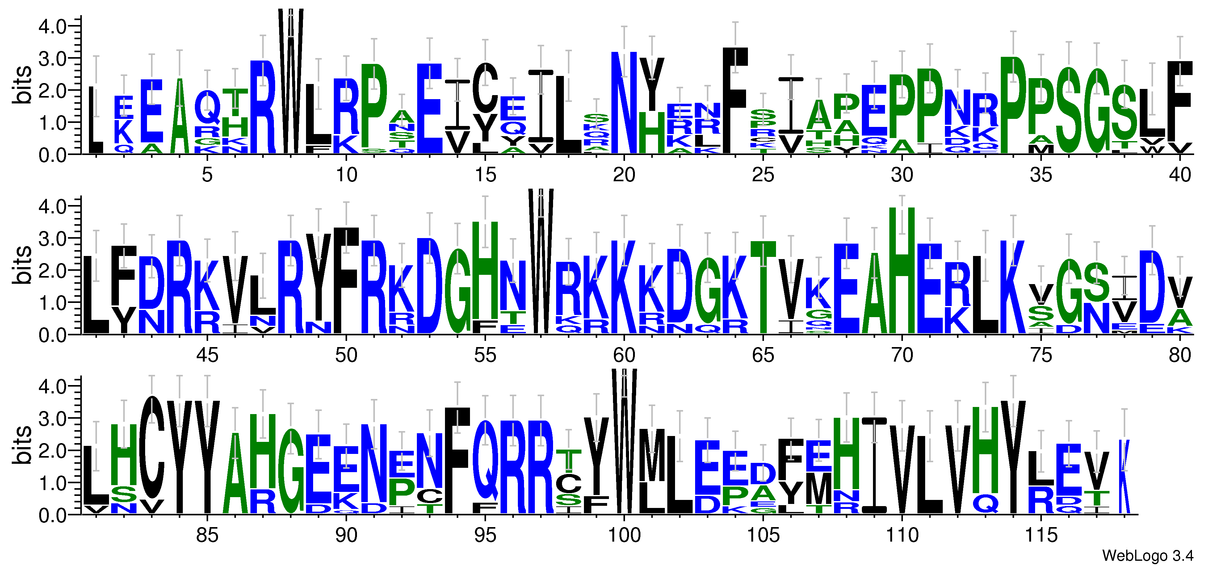 domain alignment logo