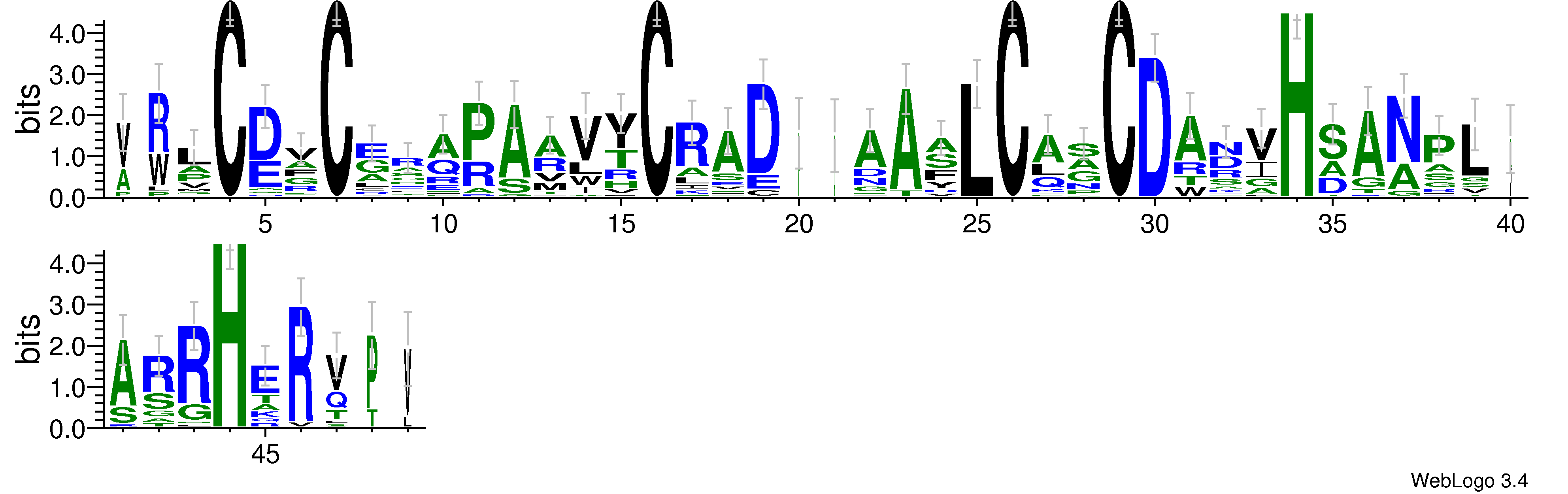 domain alignment logo