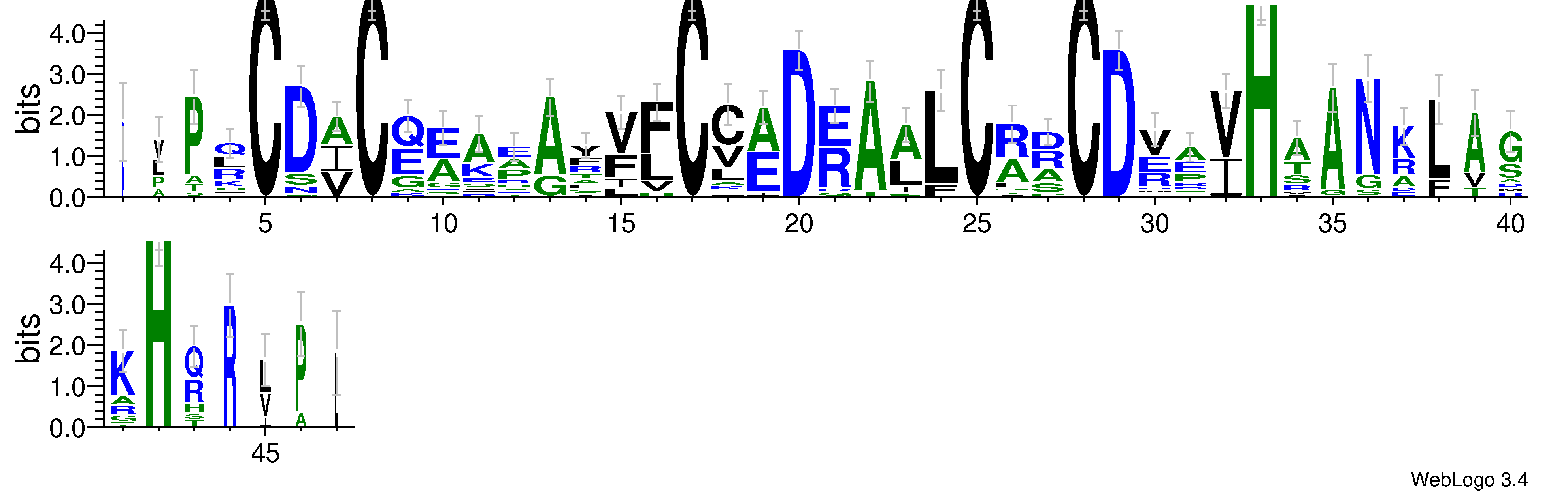 domain alignment logo