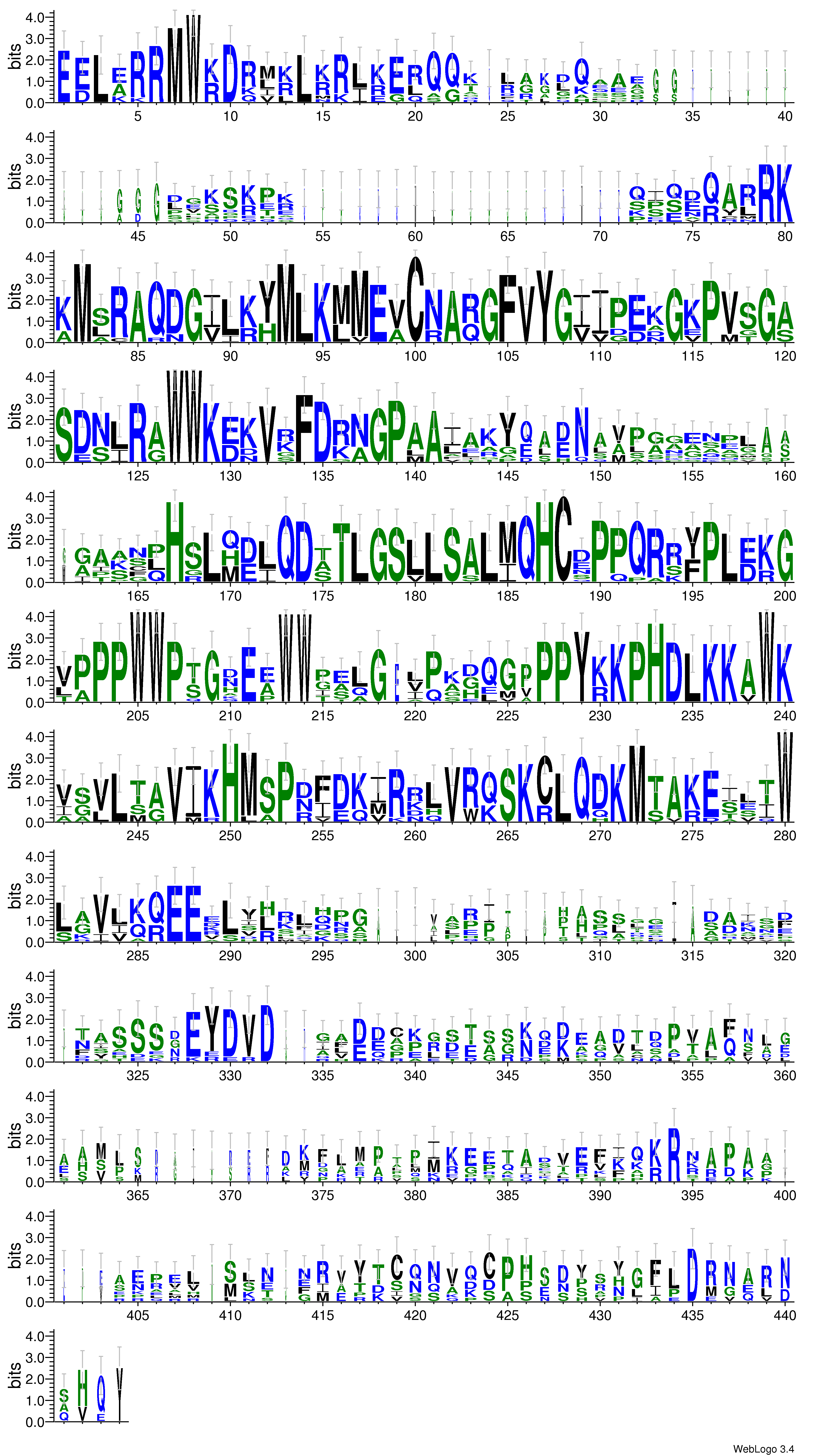 domain alignment logo