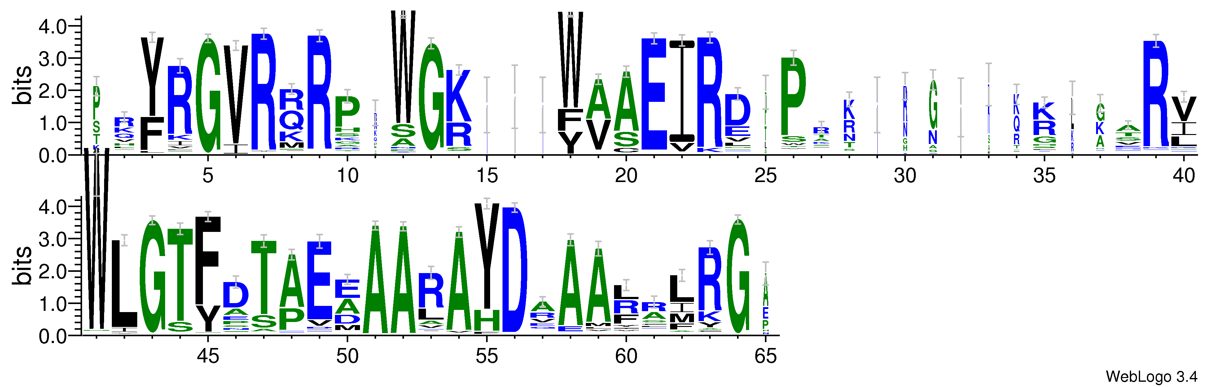 domain alignment logo