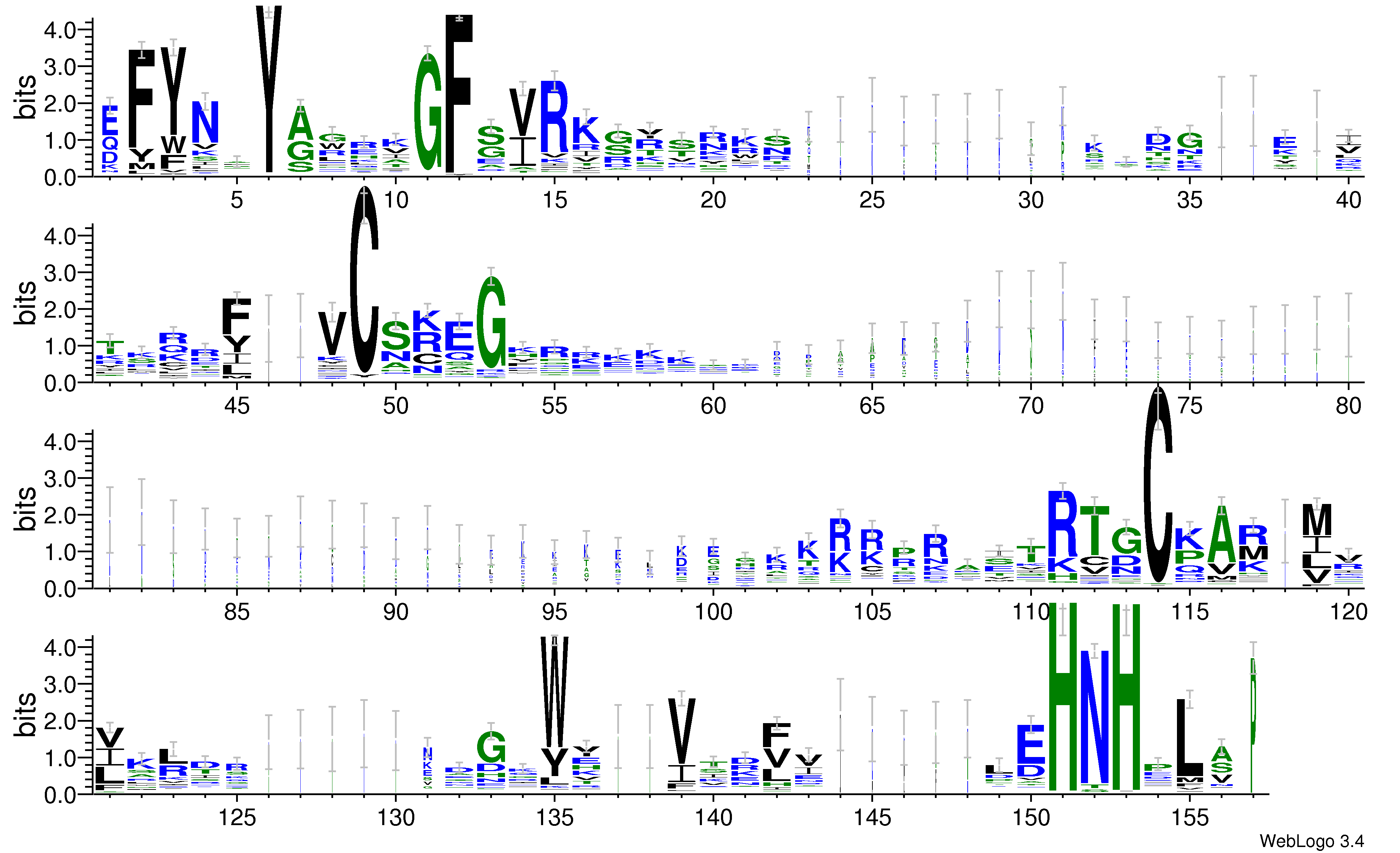 domain alignment logo