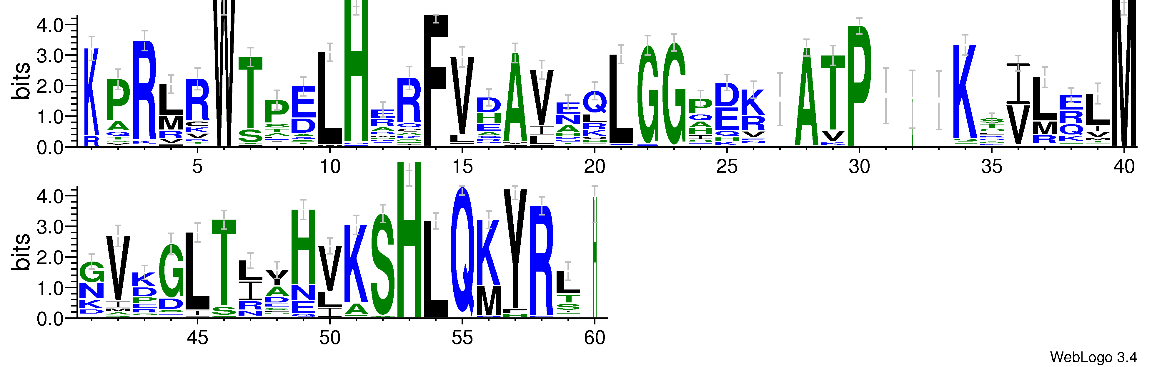 domain alignment logo