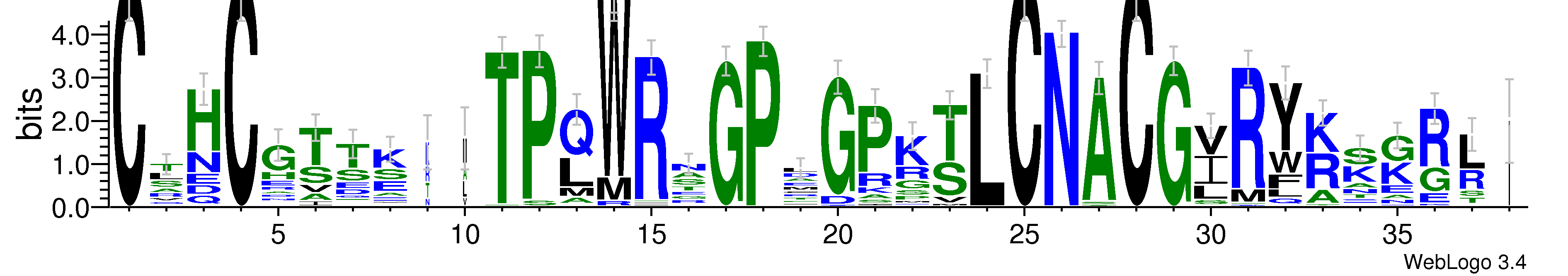 domain alignment logo