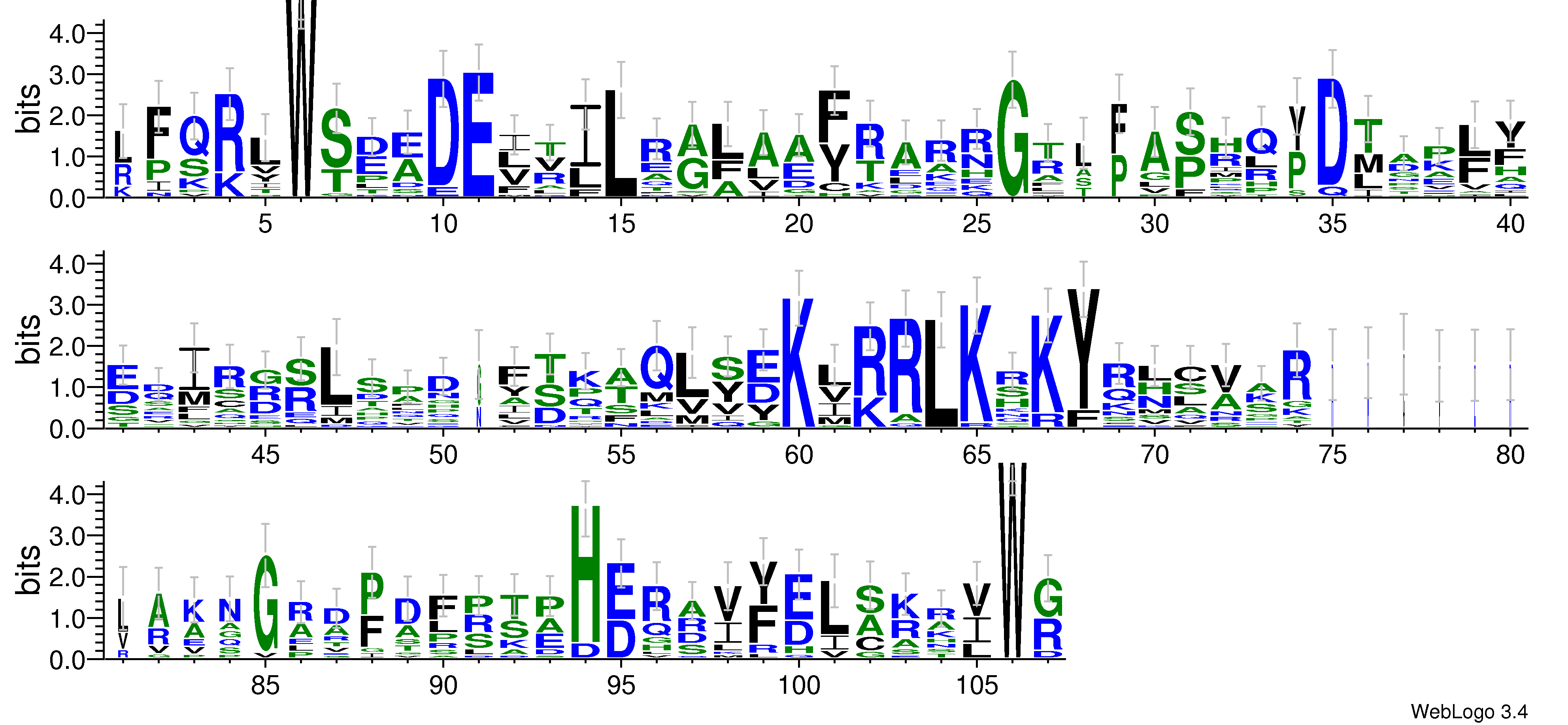 domain alignment logo