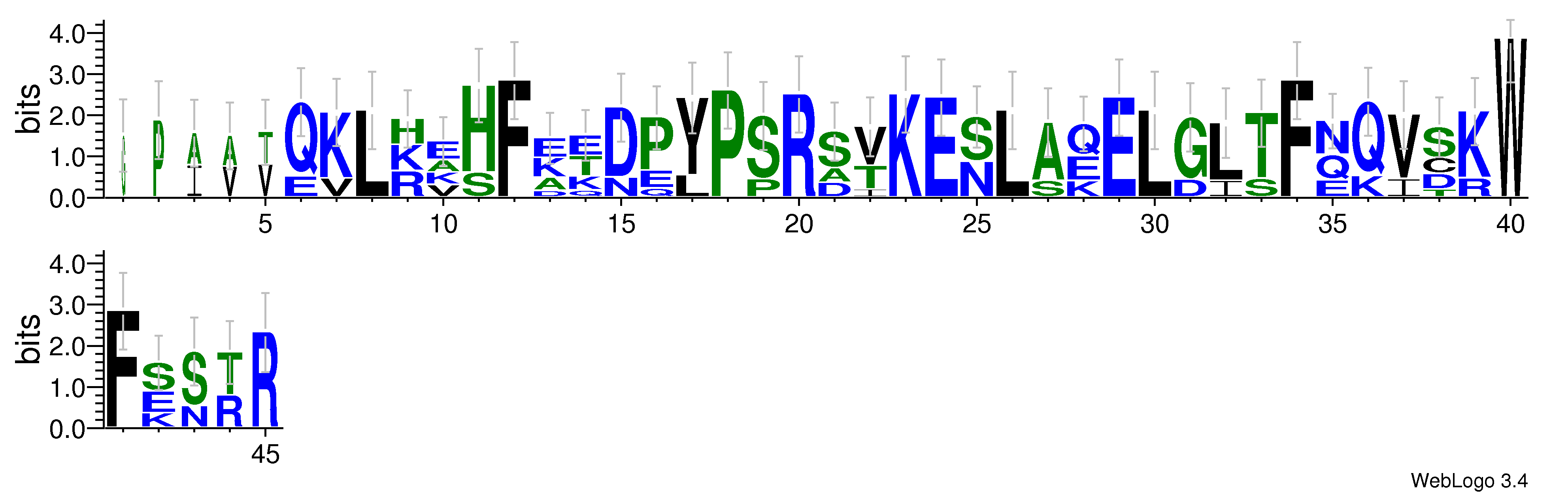 domain alignment logo