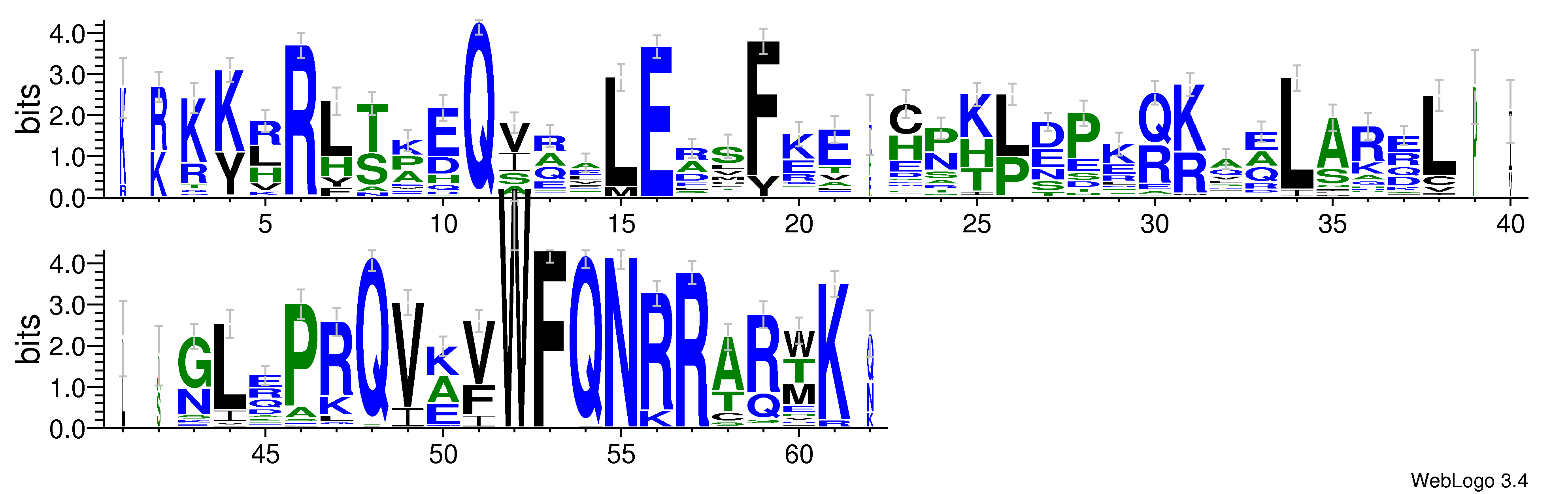 domain alignment logo