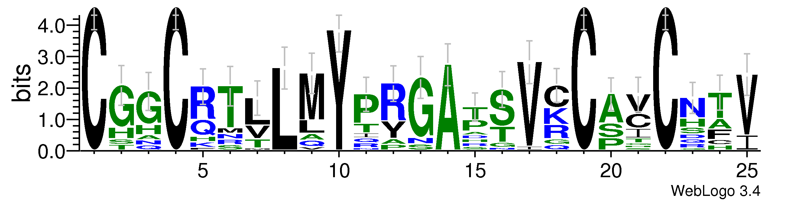 domain alignment logo