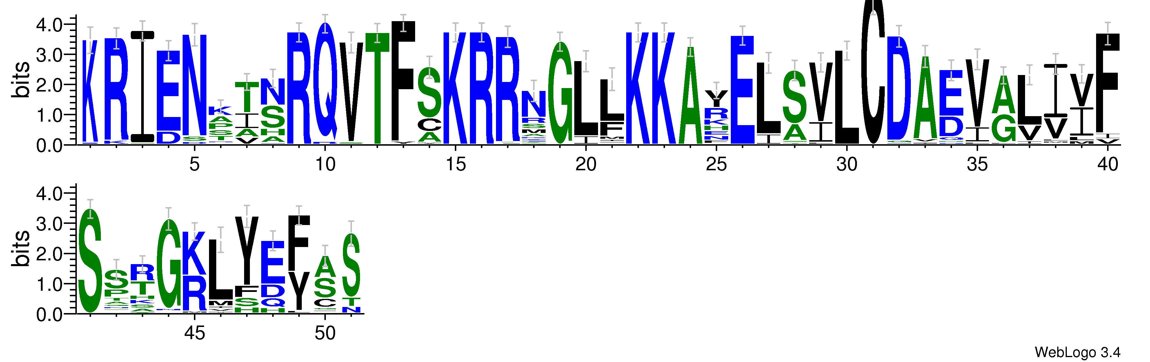 domain alignment logo