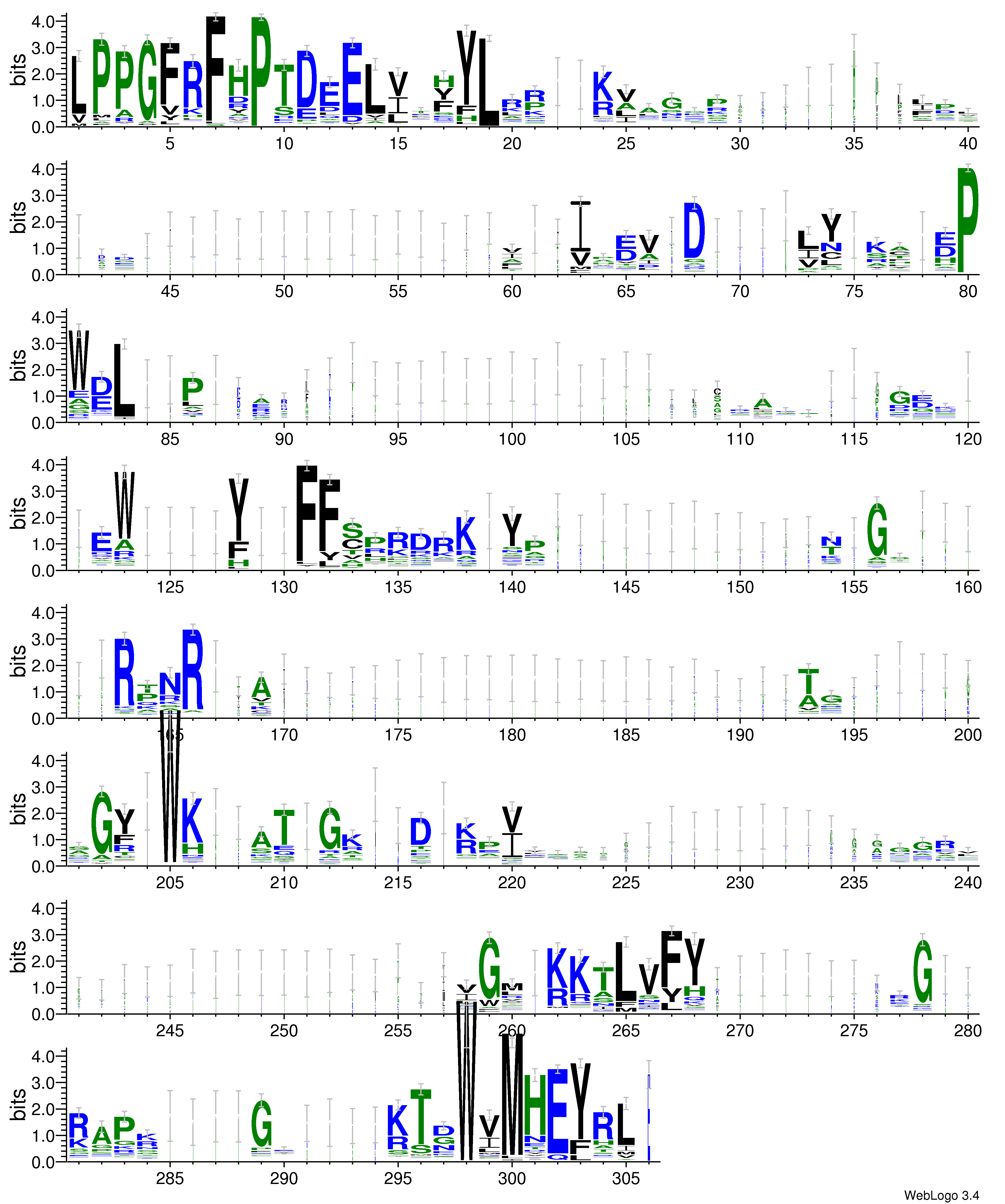 domain alignment logo